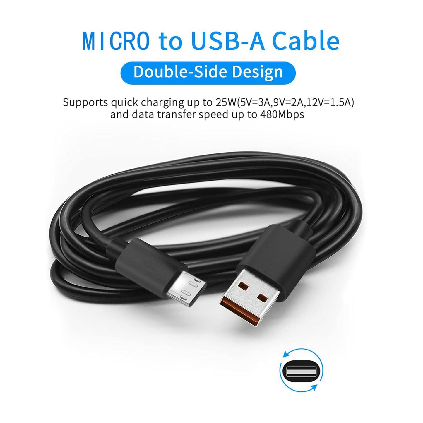 FEIYIU 5FT Fast Nikon Photo Transfer Cable Cord for Nikon D3400 D3500 D5600 D7500 Camera, Nikon Camera Cord 1J5 Camera Accessories, UC-E20 Charging