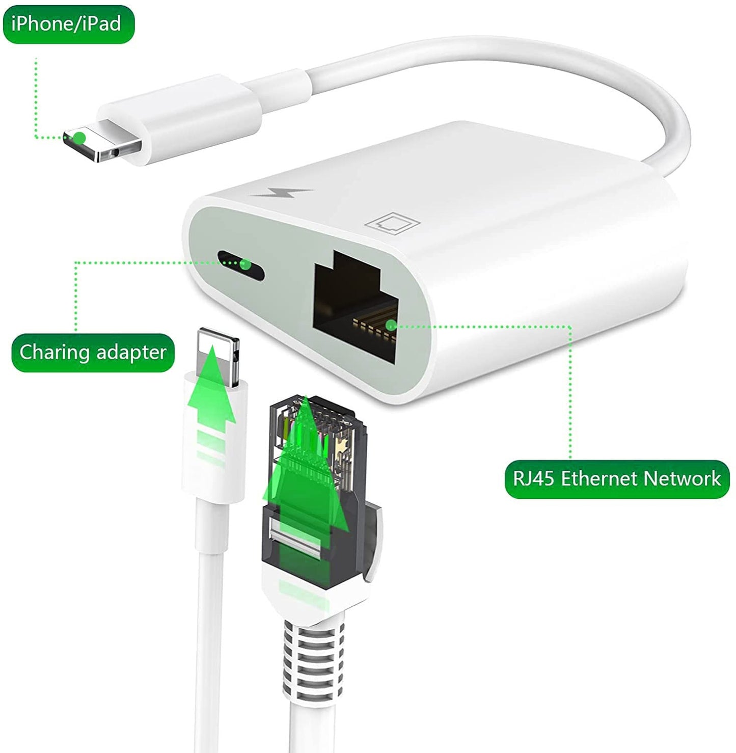 TOP-UP 2 in 1 Lightning to Ethernet Adapter - Lightning to RJ45 Ethernet LAN Network Adapter with Charge Port, Compatible with iPhone/iPad/iPod, Plug
