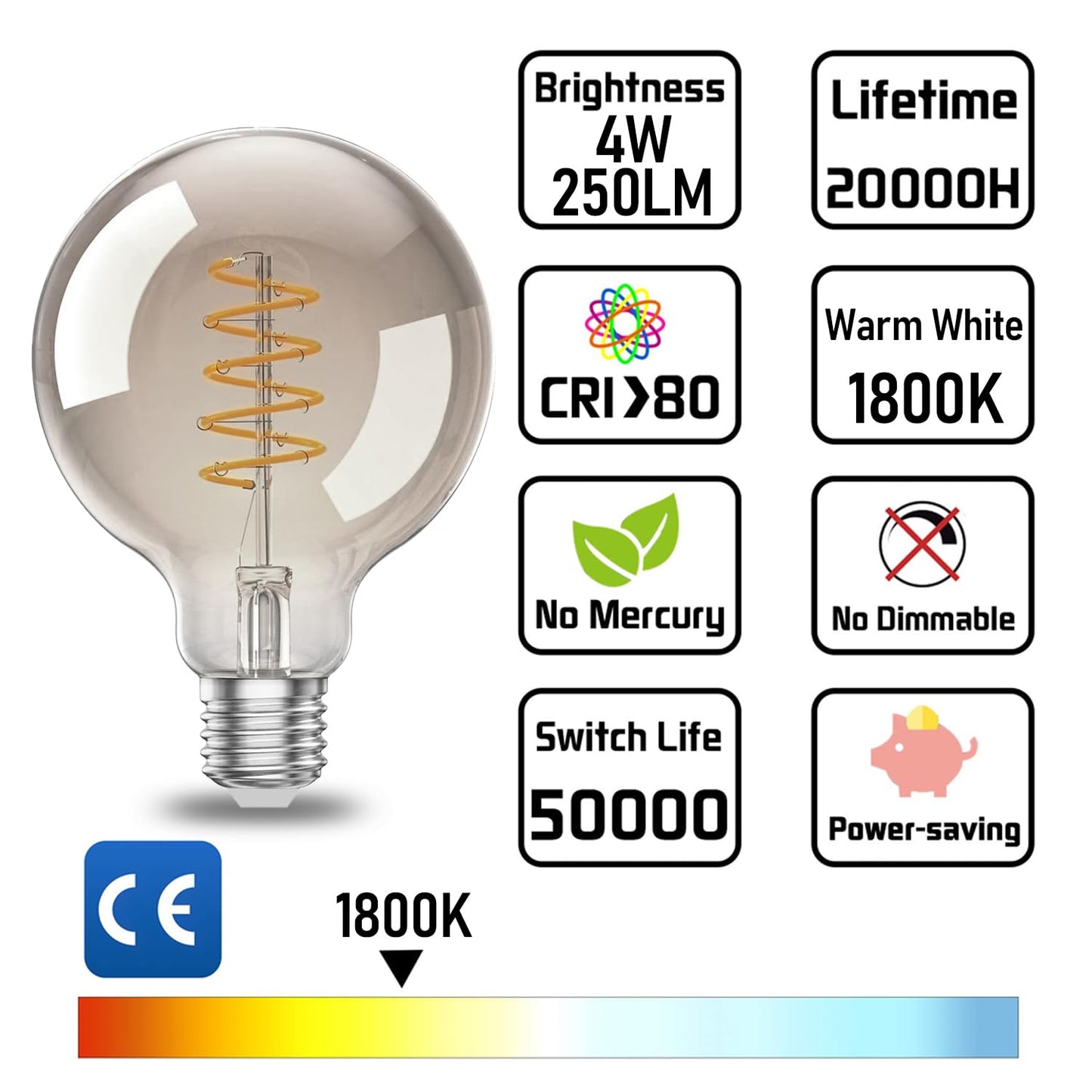 Geminilite G95 Smoke Grey LED Edison Bulb E26 Base 2 Pack