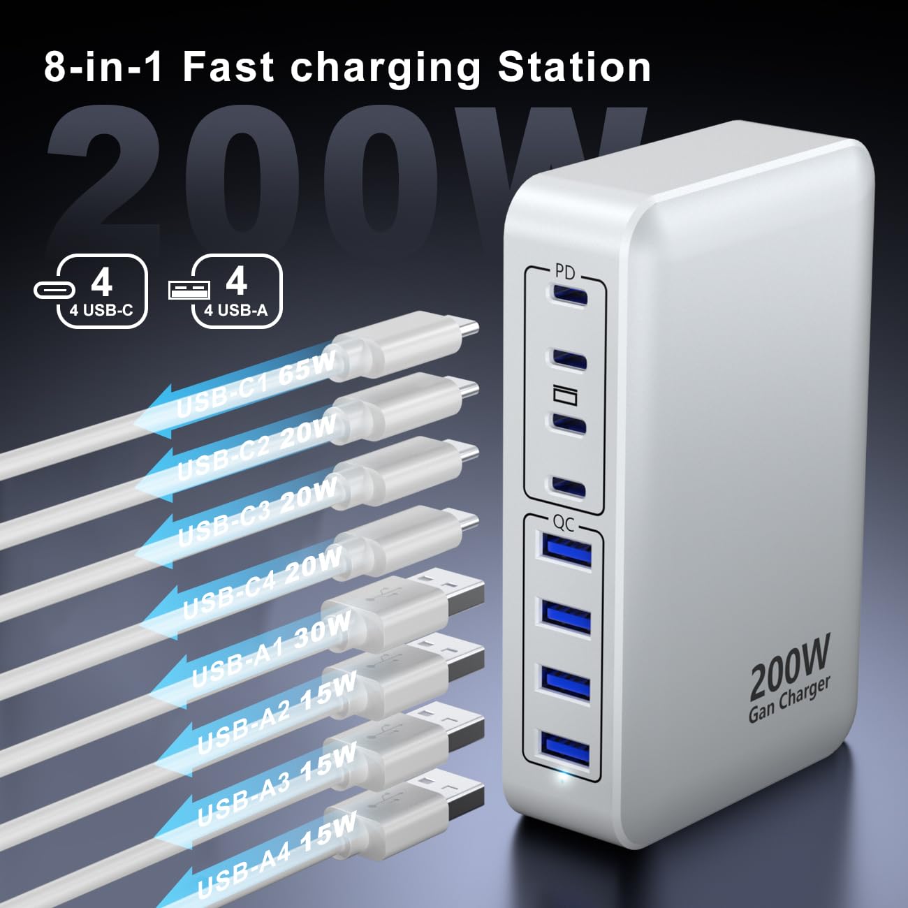 USB C Charger 200W Charger Block, 8-Ports Gan Fast Charging Station Hub, PD 65W Laptop Charging Adapter Compatible with MacBook Pro/Air, DELL, Steam