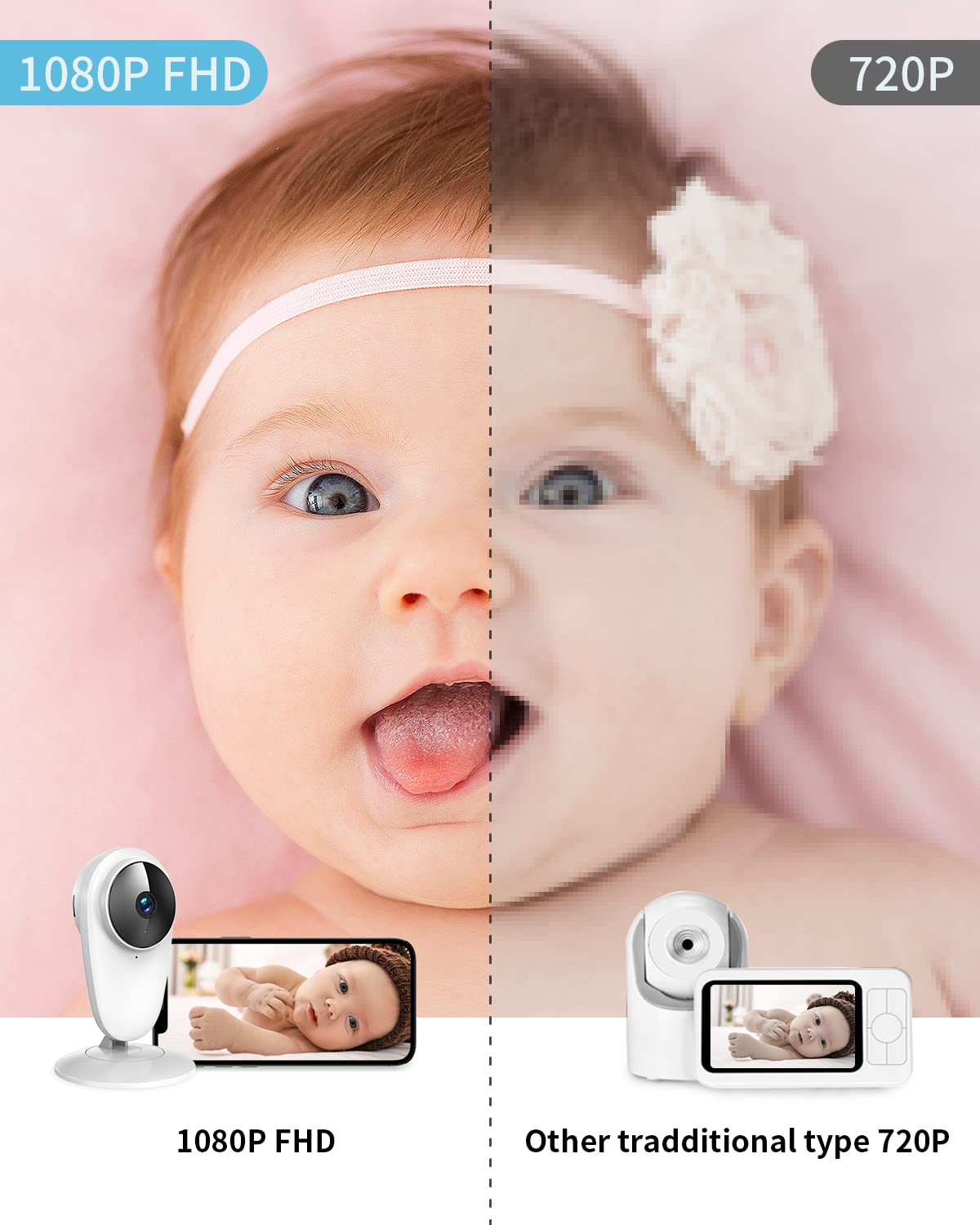BJS Baby Monitor with Camera and Audio, 1080P Indoor Home Camera with Sound and Motion Detection, Baby/Pet Elder/Nanny, Infrared Night Vision (1