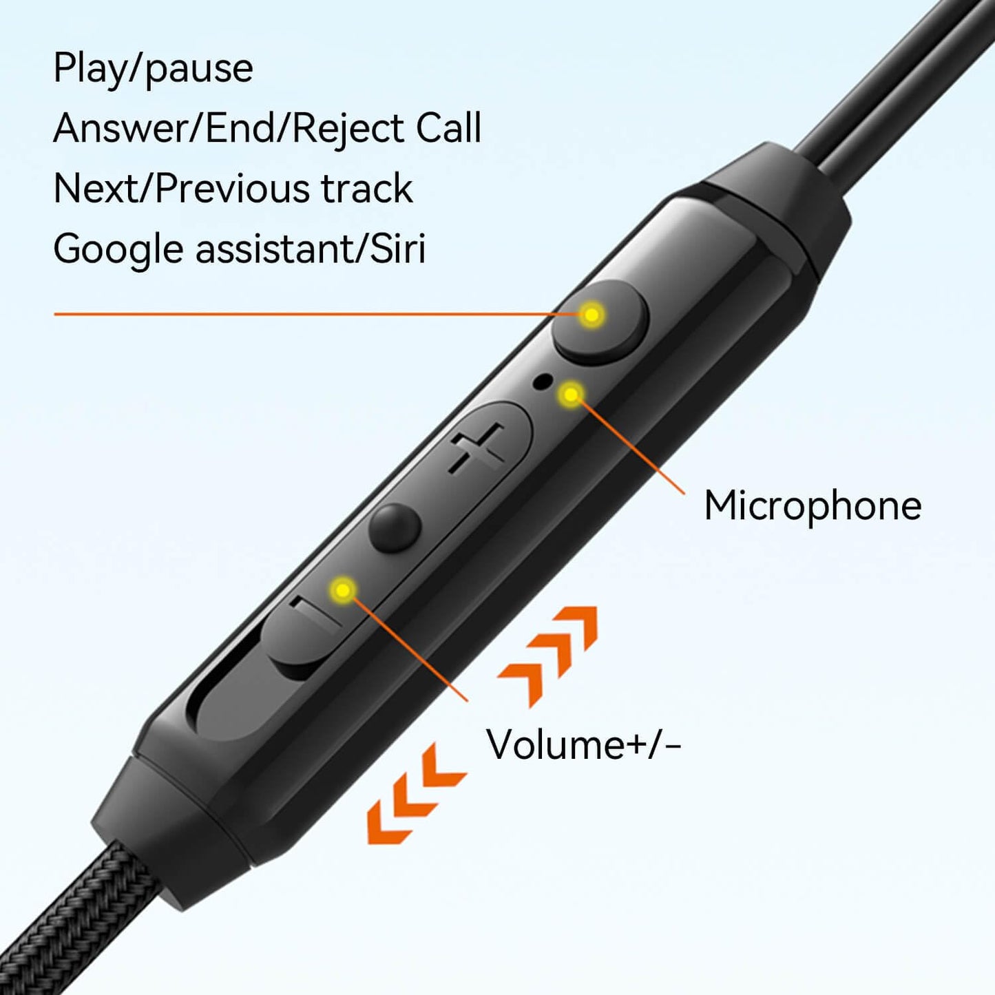 Holiper Dual Driver Wired Ear Buds with Mic and Extra Bass, Ear Phones with Cord, 3.5mm Jack Plug in Headphones, Wire Earbuds with Hook Wrap Around…