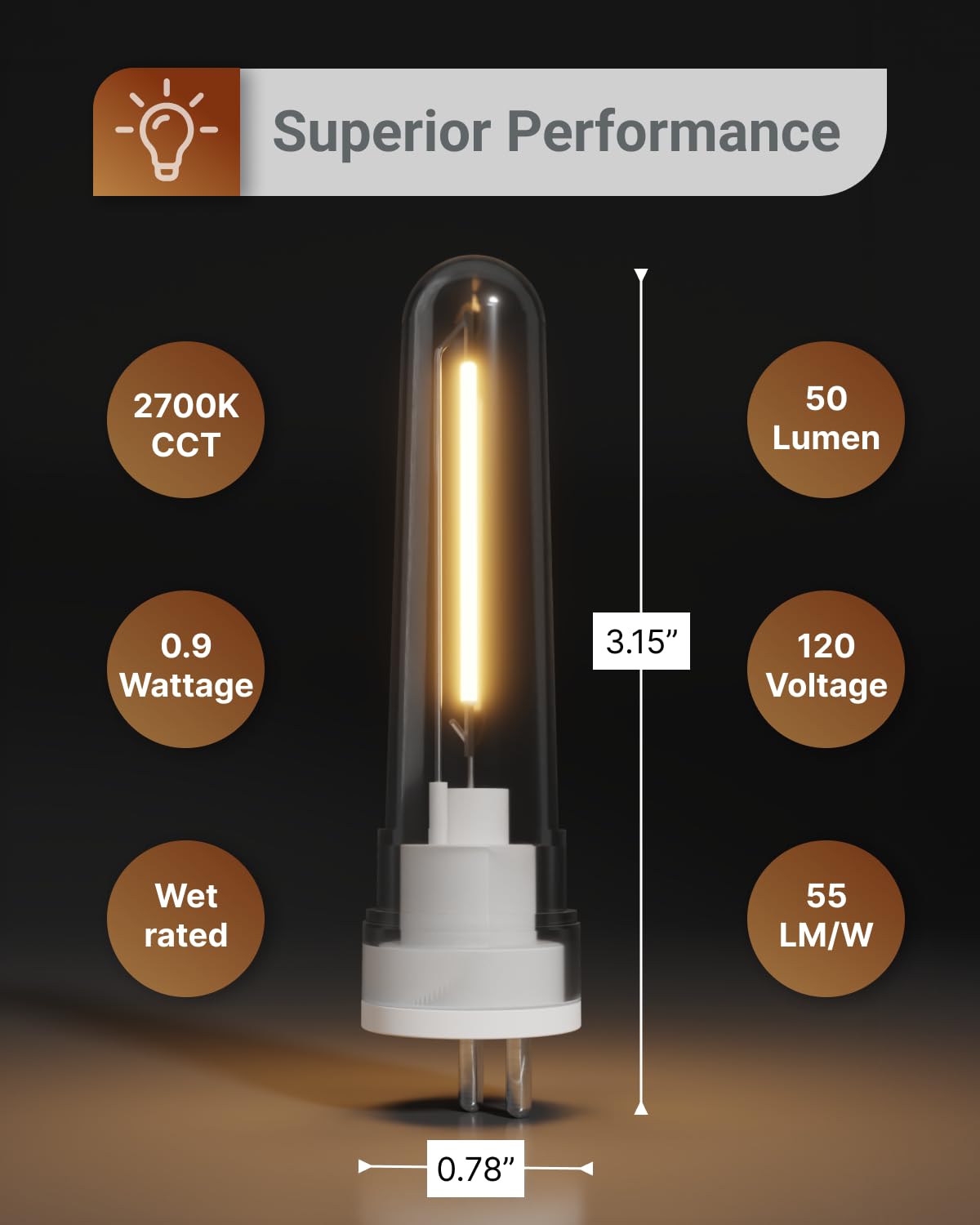Sunco 12 Pack S14 LED String Light Bulbs, 1W=4W, 2700K Soft White