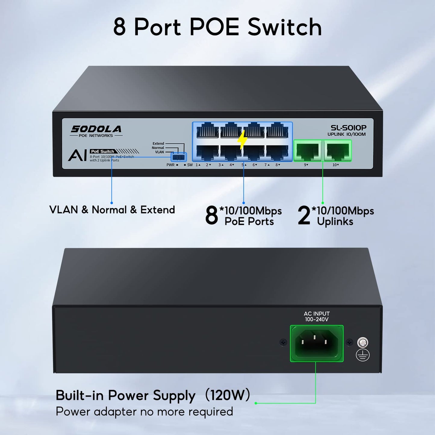 SODOLA 8 Port PoE Switch 100Mbps,120W,8×PoE+ 100Mbps, 2×Uplink,802.3af/at
