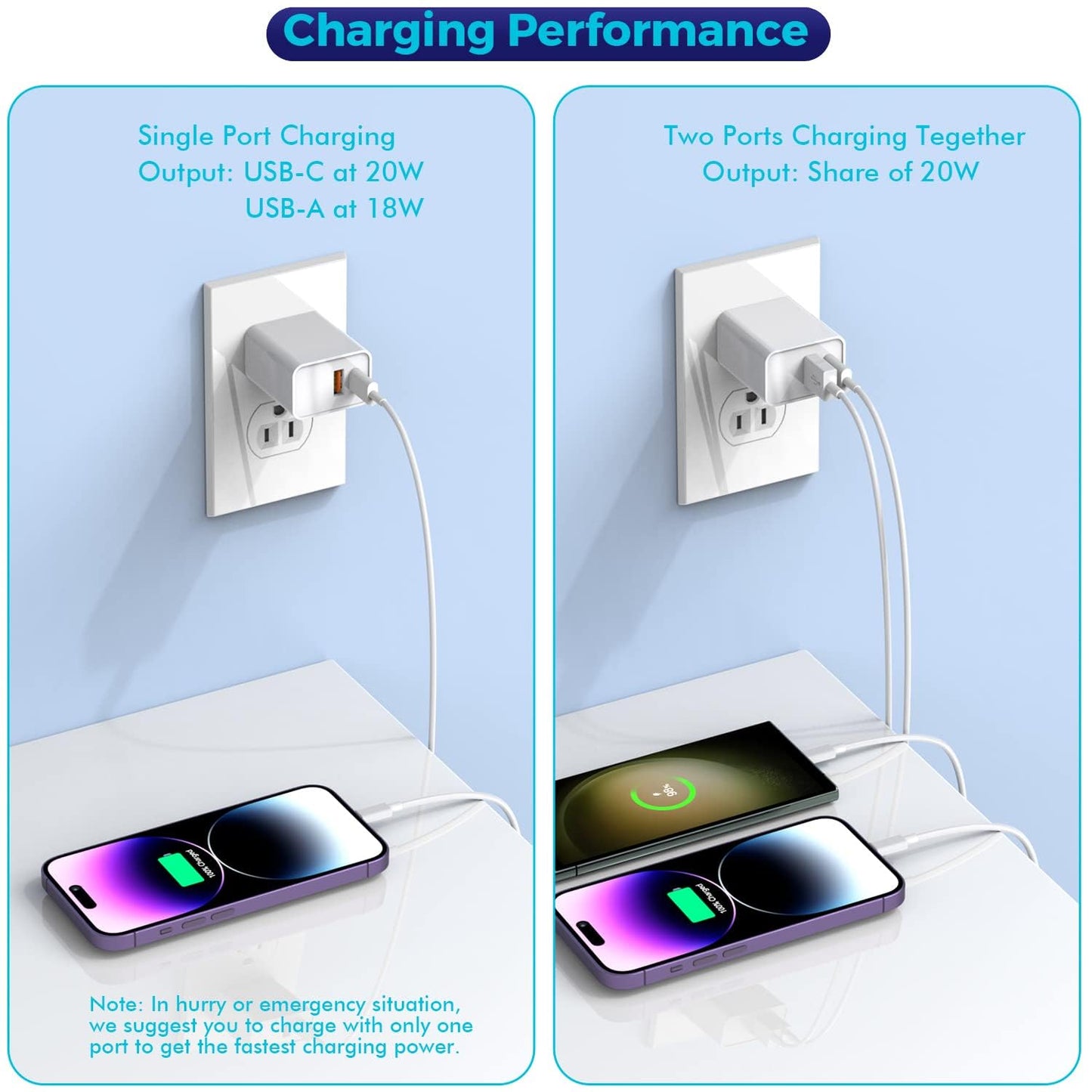 USB C Charger Block,3Pack 20W Dual Port USB C Wall Charger Plug Fast Charging Adapter USB A Quick Charging Brick Plug for iPhone Air/17 Pro Max/16E/16