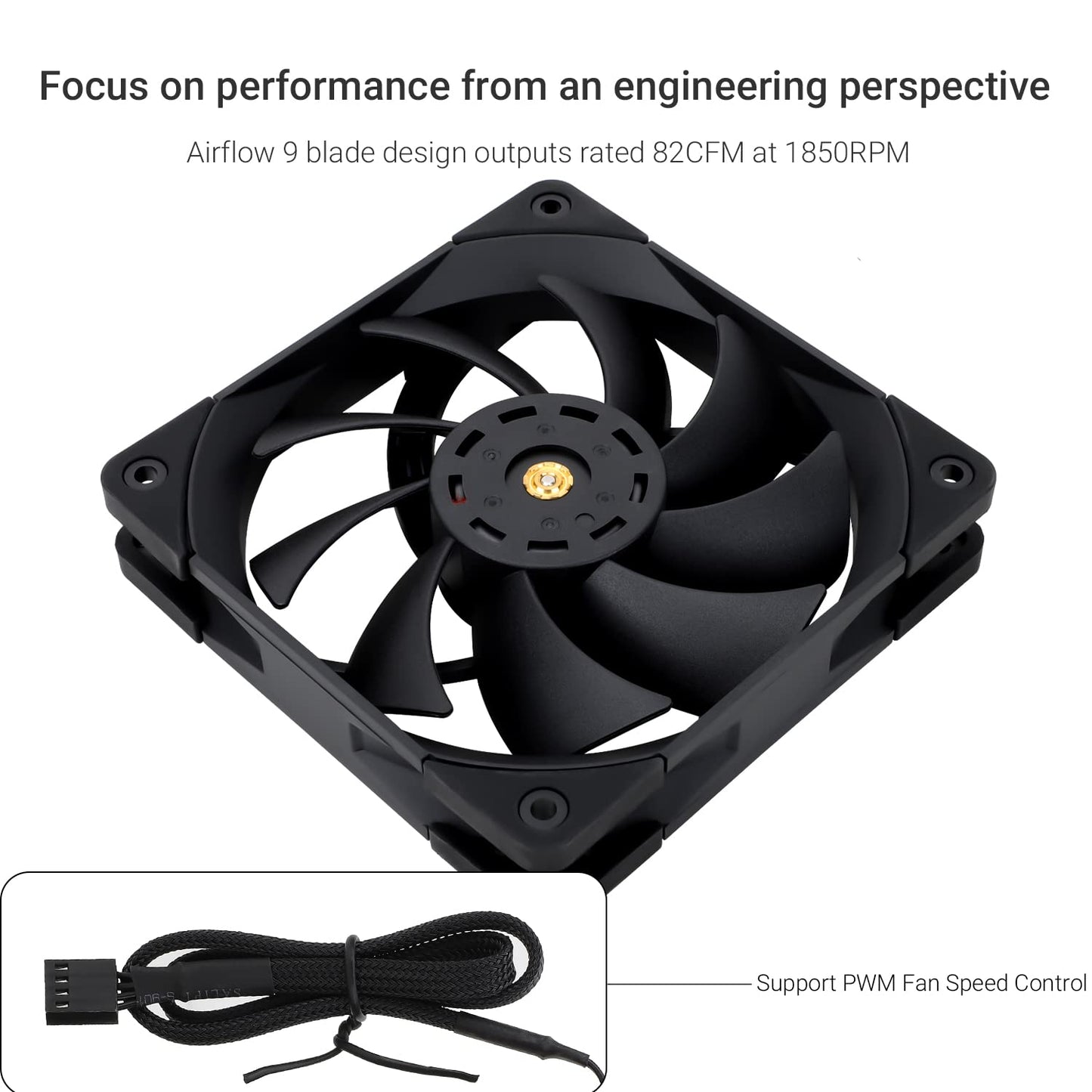 Thermalrlght TL-C12 PRO CPU Fan,120mm Computer PWM Fan for 4PIN, Quiet PC CaeFan, Desktop Cooler Fan, 1850RPM High Speed,Used on CPU Heatsink and Case