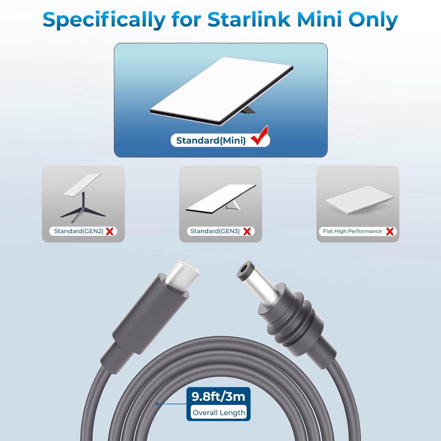 Starlink Mini Cable 9.8FT, Starlink Mini USB C to DC Power Cable, Compatible with 100W+ Power Bank and PD Charger(9.8FT/3M)
