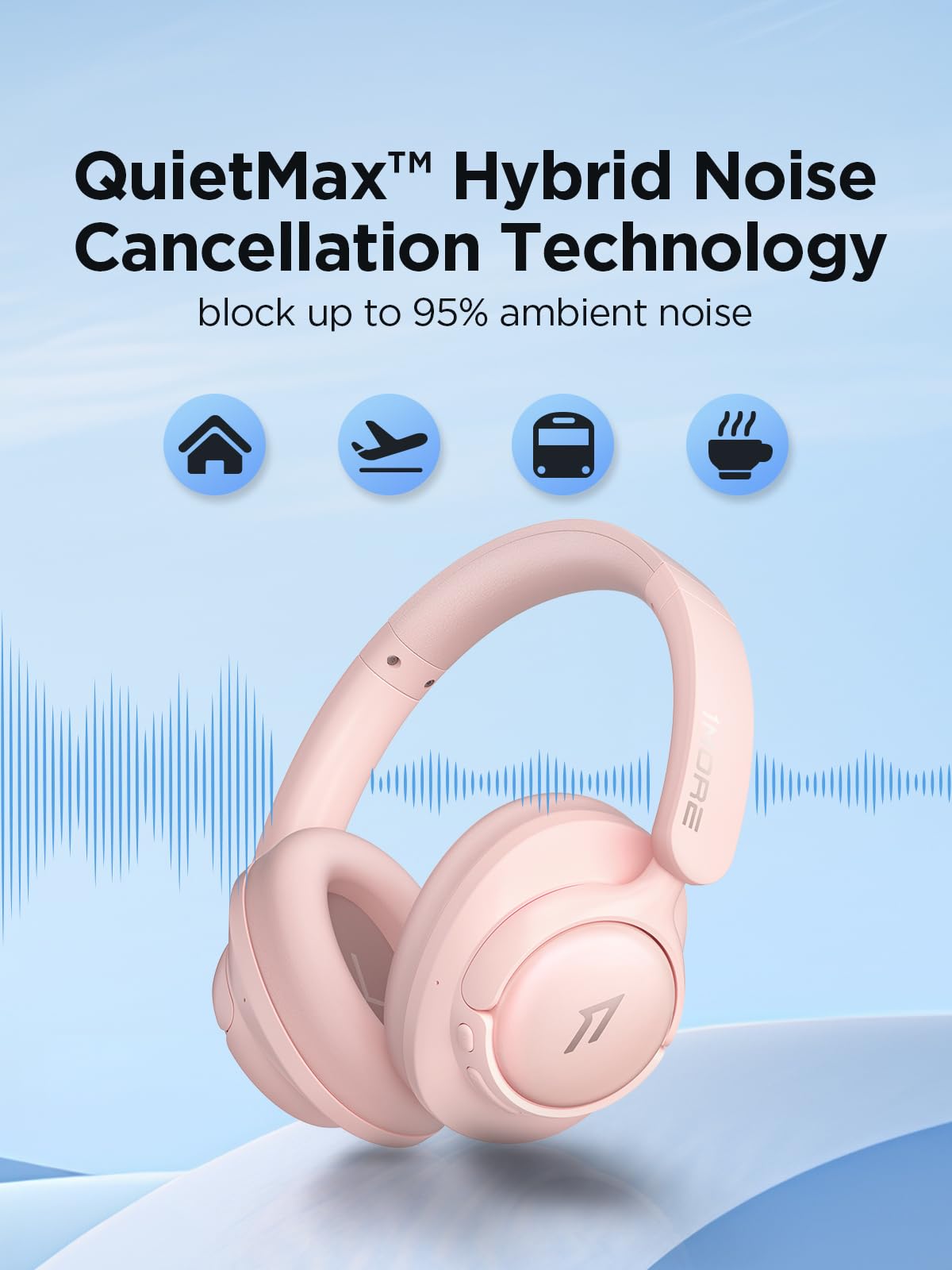1MORE Wireless Bluetooth Noise-canceling Headphones - HQ31 SonoFlow SE Over-Ear Headphones with Hi-Res Audio, 90H Playtime, Clear Calls, Preset EQ…