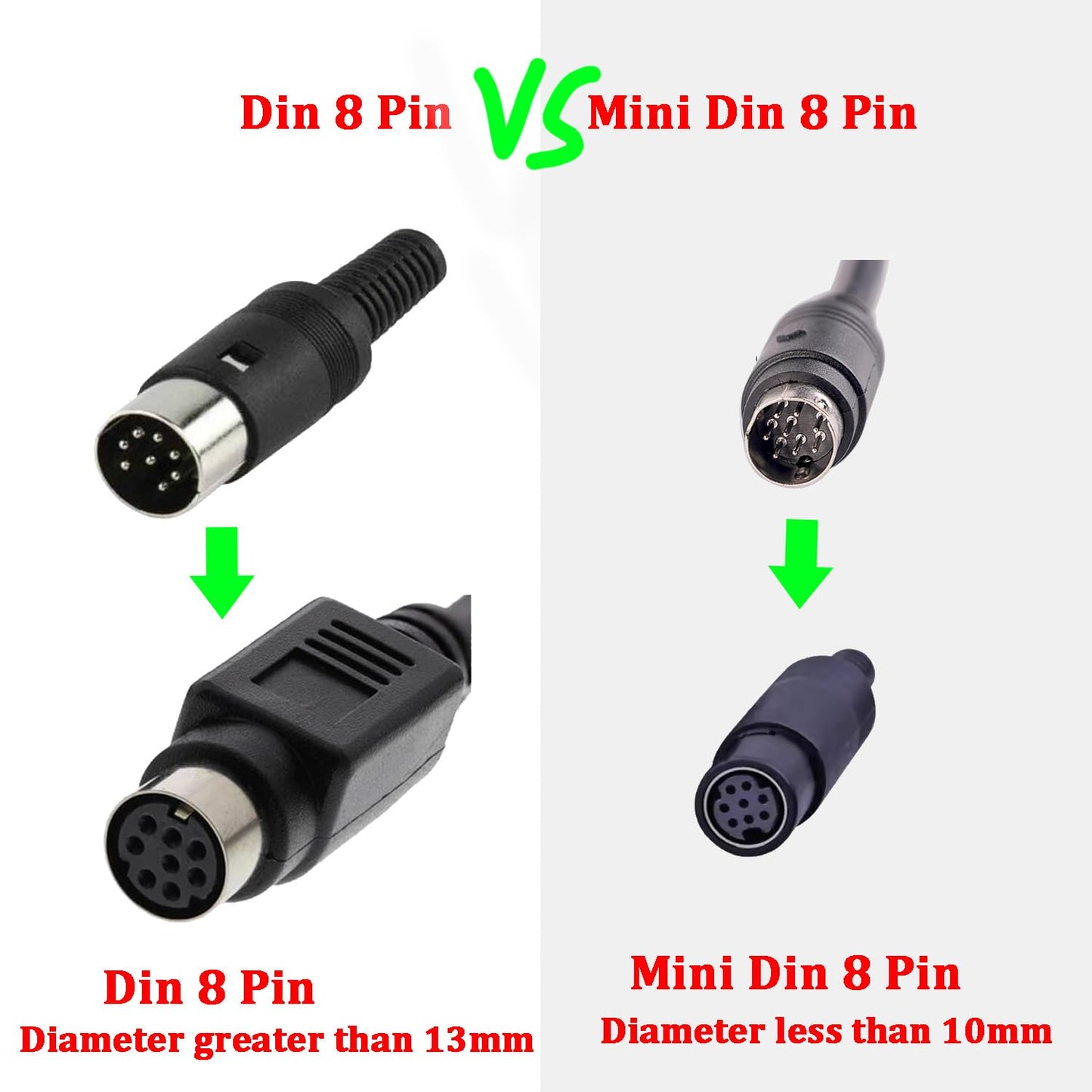 Mendouconert Mini DIN 8 Pin Male to Bare Wire End Adapter Cable, MD8 Connector Pigtail for DIY and Repair (5mtr)