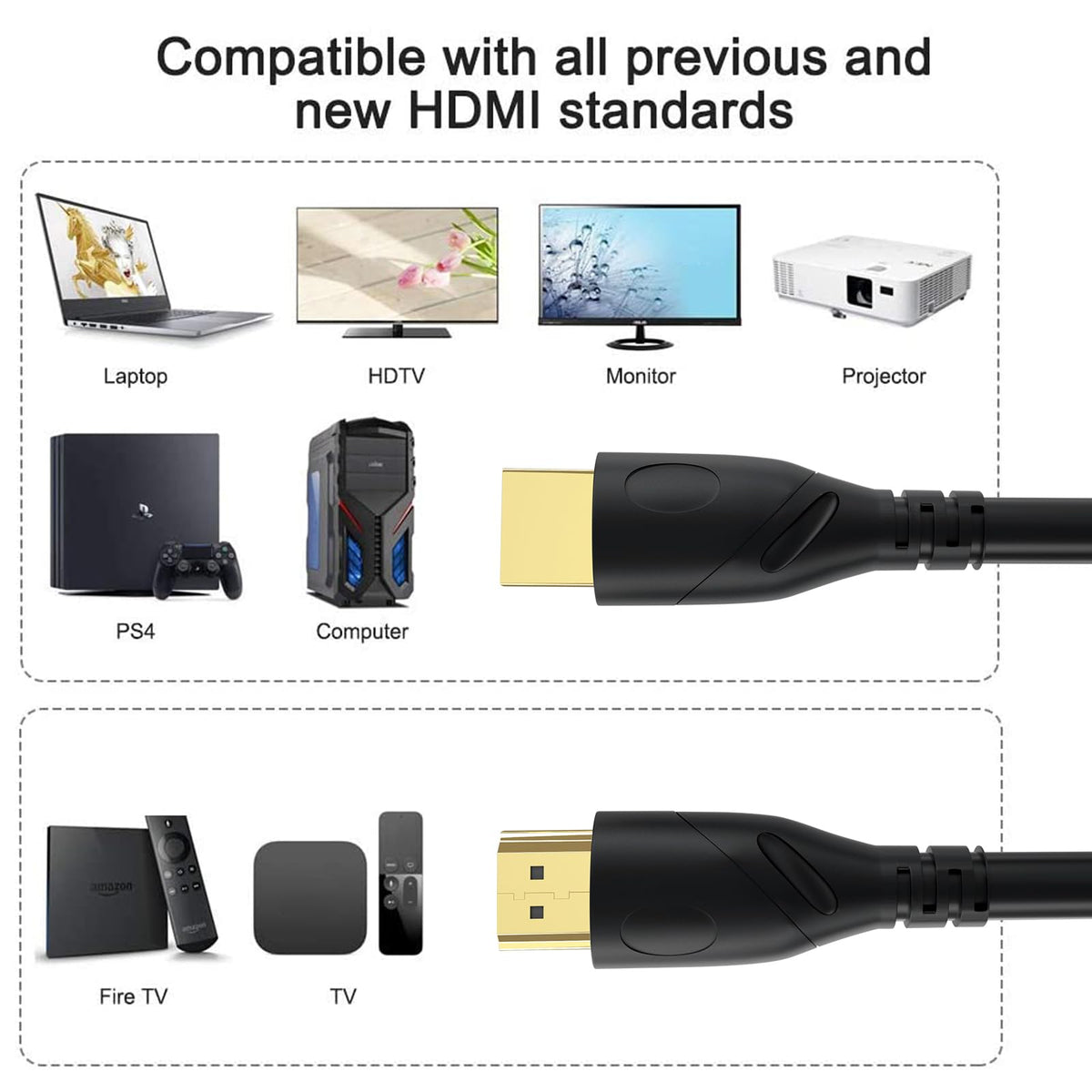 Jorenca 8K/4K HDMI Cable 6ft(HDMI 2.1,8k@60hz,48gbps&4k@120hz,18gbps)Ultra High Speed Gold Plated Connectors,Ethernet Audio Return,Video 8K4K,Full