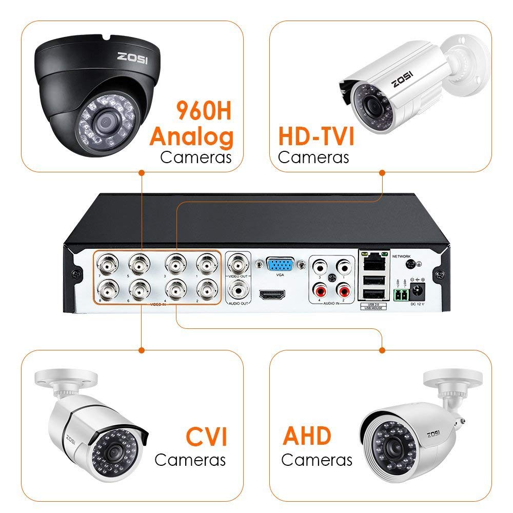 ZOSI 720p 8 Channel Security DVR System HD-TVI 1080P Lite Video, QR Code Scan Remote Access, Hybrid Capability 4-in-1(Analog/AHD/TVI/CVI) DVR Recorder