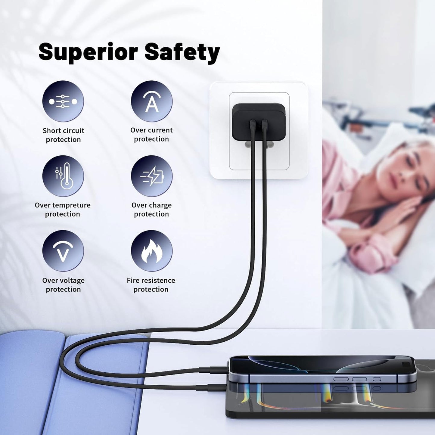 USB-C Fast Charger ?35W+10W Dual-Port Fast Charger with 4-Foot and 6-Foot Type C Cables, Compatible with Samsung Galaxy S25 Ultra/S24+/S23 and iPhone