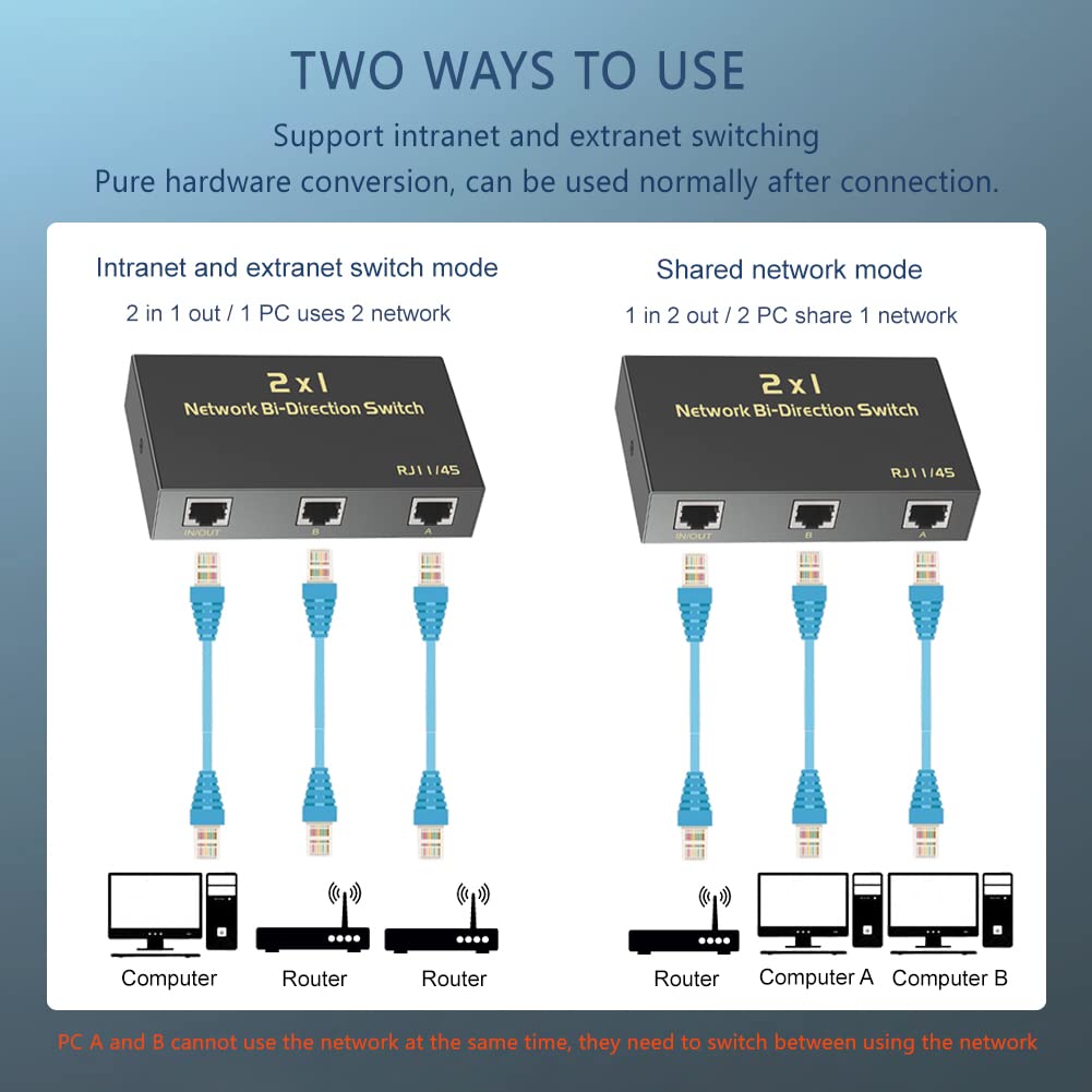 RJ45 Network Switch Selector 2 in 1 Out or 1 in 2 Out, Ethernet Switch 2 Port, 2 Port Network Hub 100/500M, Metal Shell
