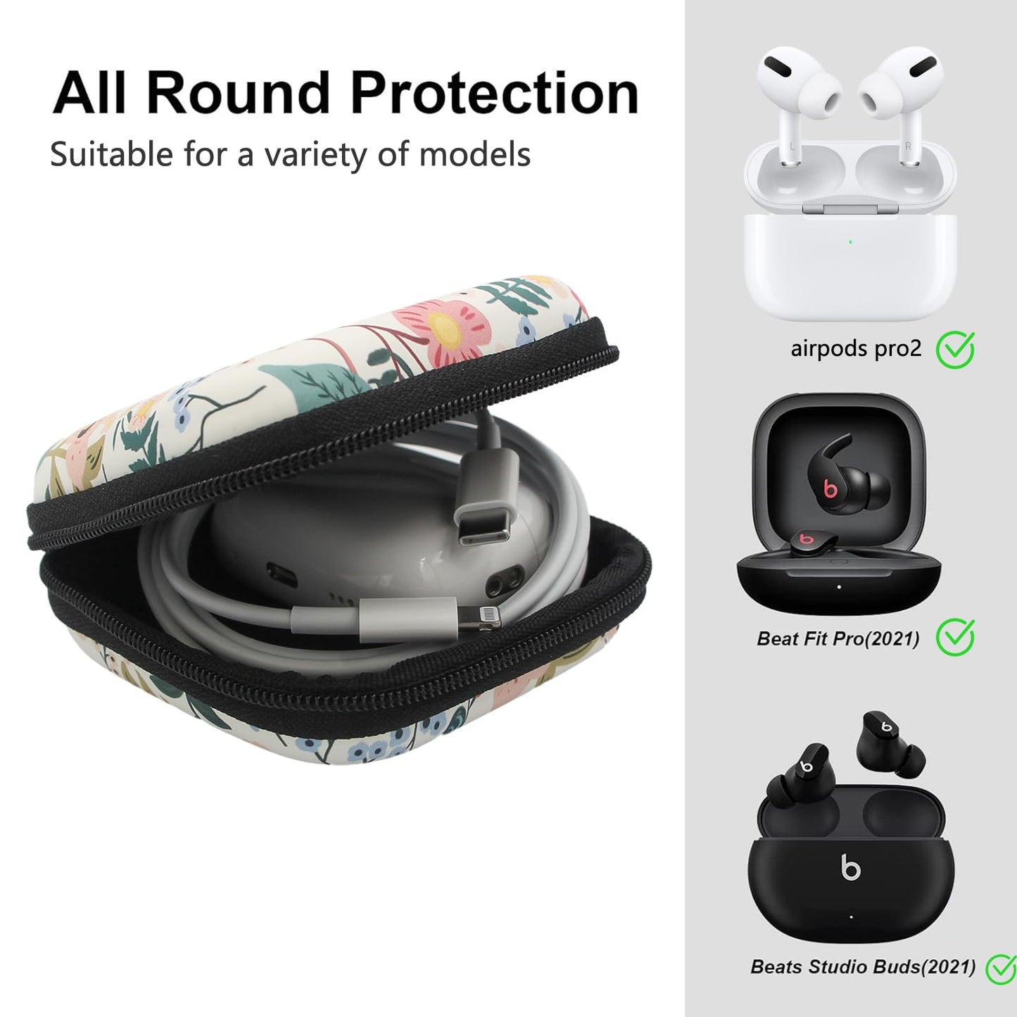 PowerDriver Earbud Case,Headphone Organizer Earbud Storage Bag, Hard EVA Shockproof Cover Carrying Case with Carabiner Clip Compatible with AirPods 4