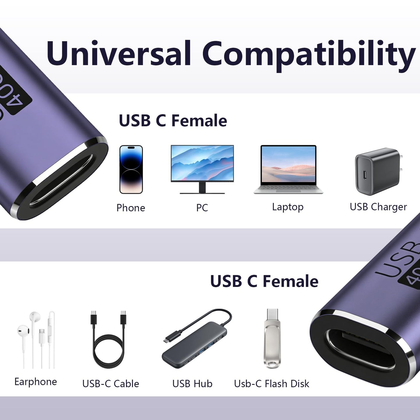 Nelumbo USB C Female to Female Adapter,100W Power Delivery, 40Gbps USB c to c Female with 8K 60Hz Video Display Compatible…