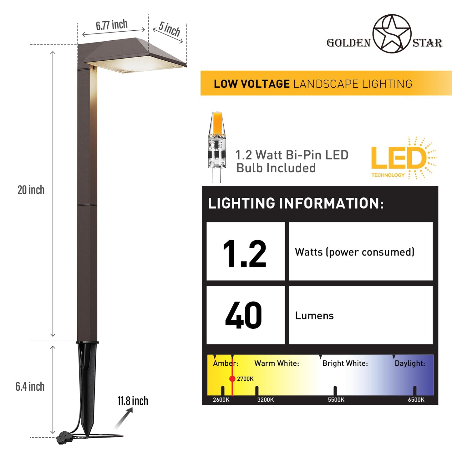 GOLDEN STAR Low Voltage Pathway Lights 1.2W Replaceable G4 LED 8PK Outdoor Landscape Lighting 40 Lumen Warm White Waterproof Garden Lights for Walkway