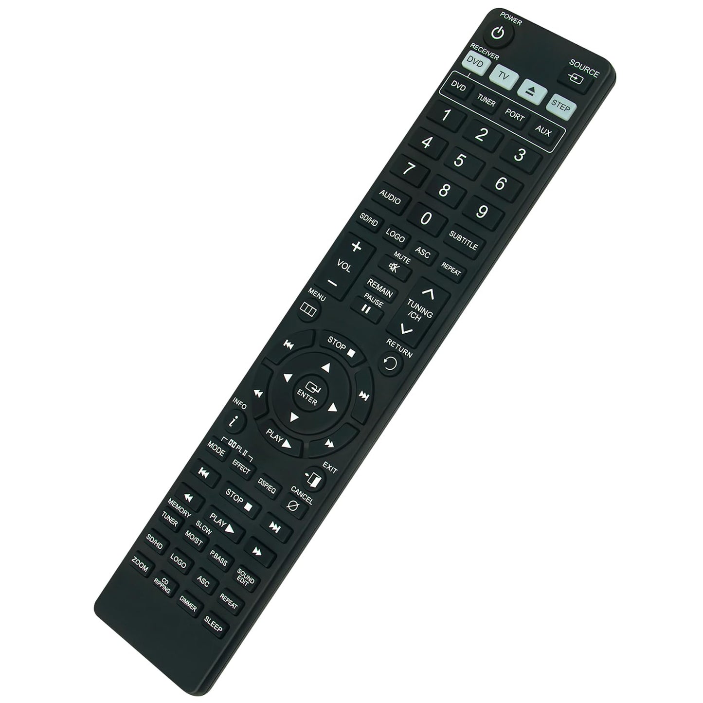 ZdalaMit Home Theater System AH59-02131F Replacement Remote Control Compatible with Samsung Home Theater HTZ320 HTTZ322 HTTZ322T HTTZ325 HTZ420