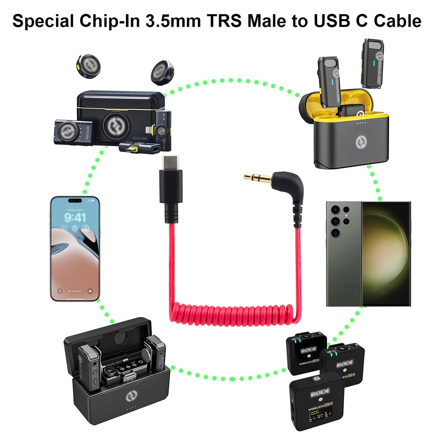 JCMOYUTY for Rode Wireless GO 2 / ME/Pro USB C to 3.5mm TRS Microphone Adapter Mic Cable, for Hollyland Lark M1 / M2 / MAX / 150 / M1 / MAX Duo DAC