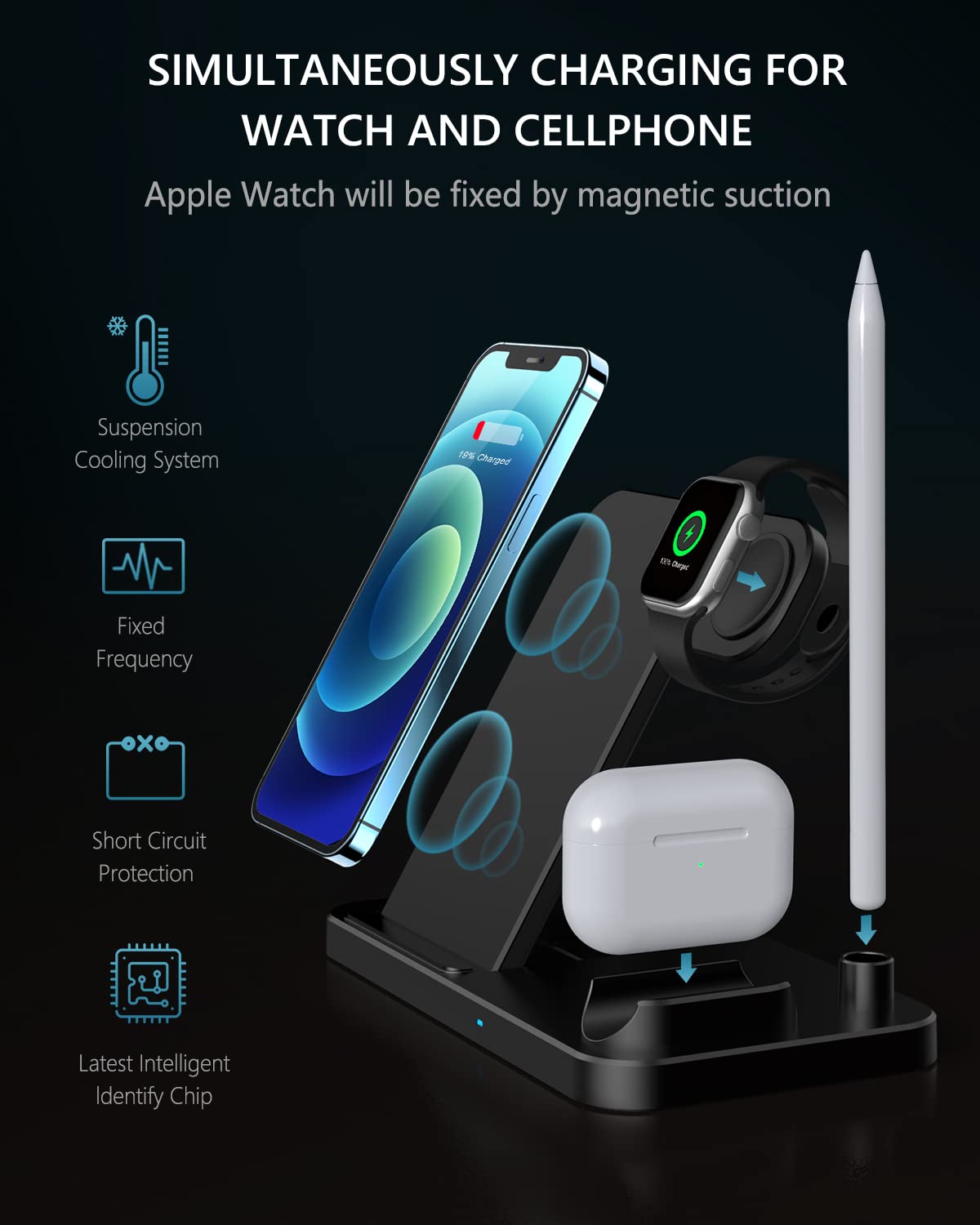 Wireless Charger, 4 in 1 Fast Wireless Charging Station Compatible with Apple Watch Airpods Pro iPhone 12/12 Pro/11/11 Pro/8/X, Wireless Charging