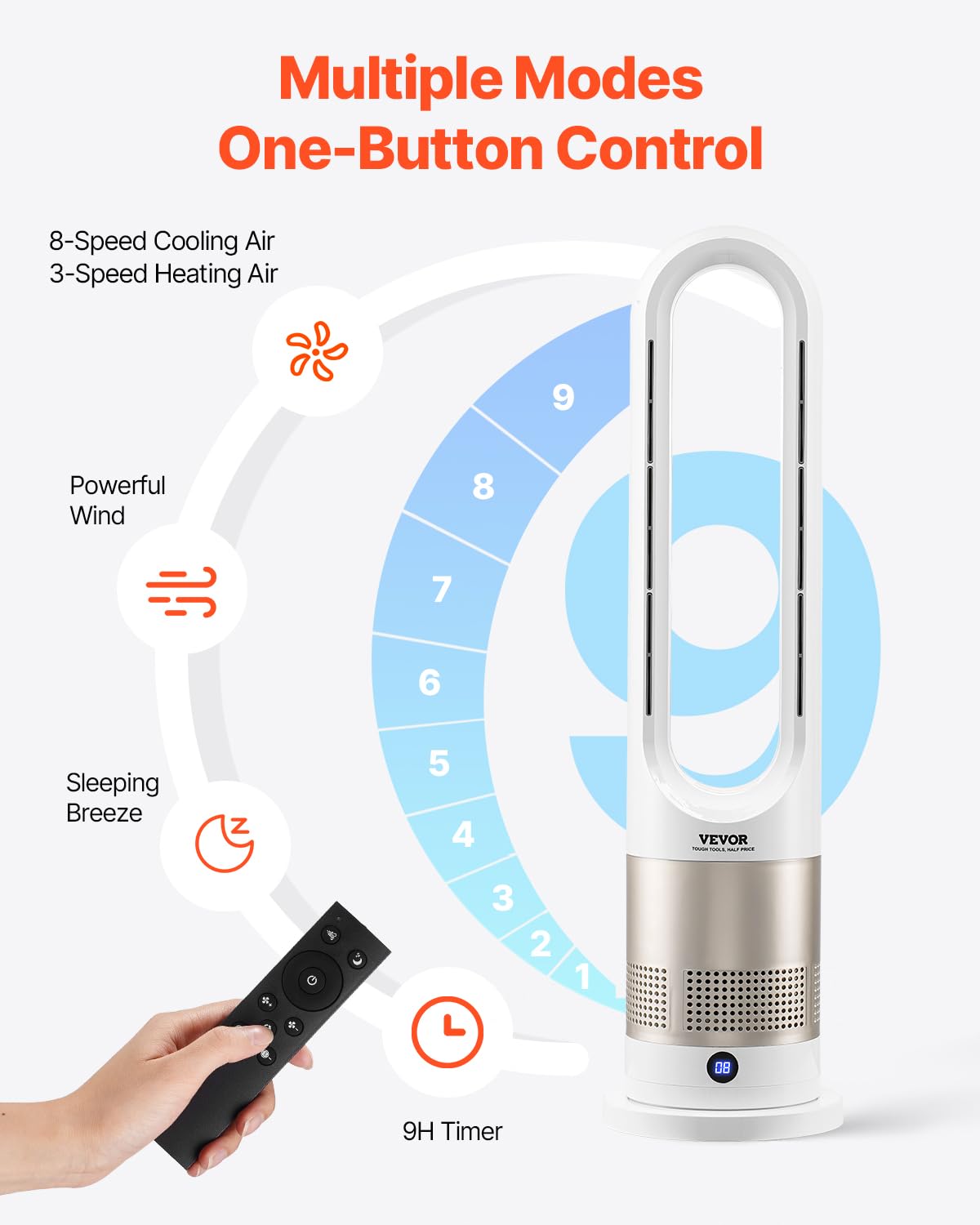 VEVOR Tower Fan Bladeless, 16 ft/s Velocity Quiet Floor Fan with Cooling Effect & Heating Mode, 80° Remote Oscillating Fan, 8-Speed 9H Timer Standing