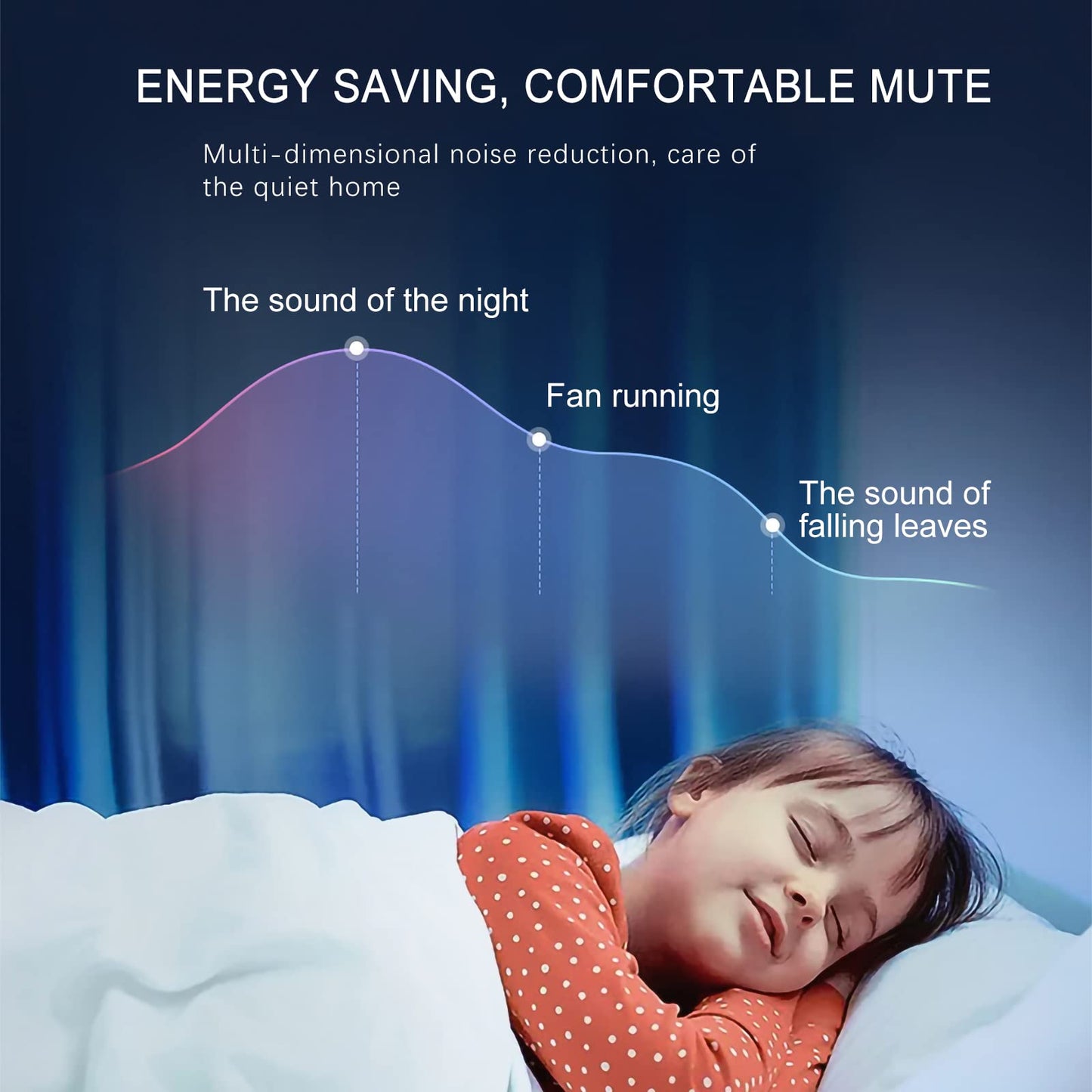 YIHANTLZ Smart Ceiling Fan with Light, 6-Speed Quiet Reversible Fan with Remote Control, 25W LED Light with Adjustable Brightness & Color Temperature