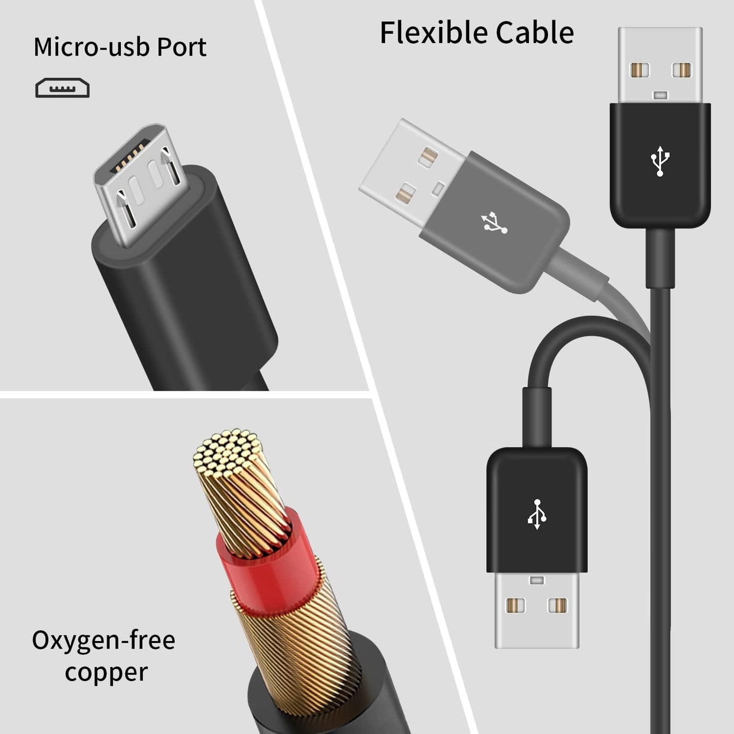 Samsung Micro Tablets Android Charger Compatible for Galaxy Tab A 10.1 (2016), 8.0, 7.0, 9.7, E, S2, 4, 3, SM-T580/550/530/387/585/290/295 Tablets