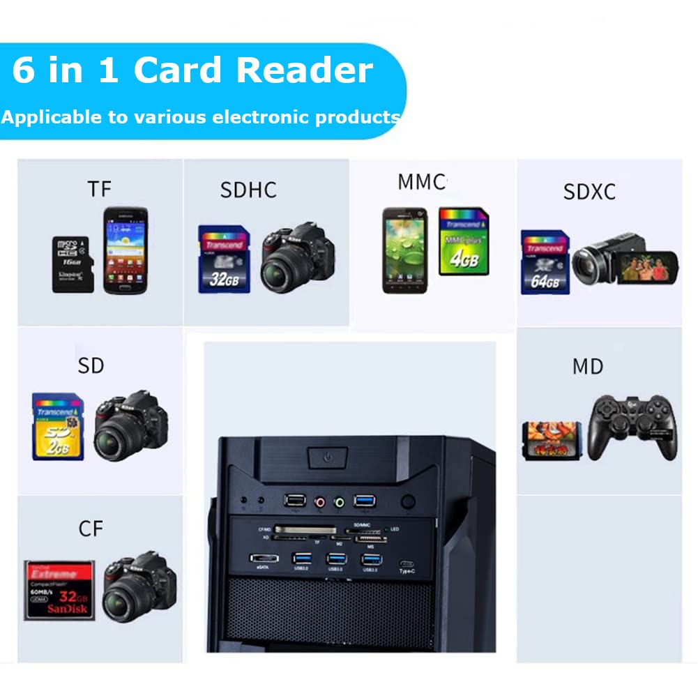 Internal Card Reader 5.25inches High Speed Front USB 3.0 Interface Multifunction Internal Card Reader Dashboard PC Front Panel,Equipped with eSATA