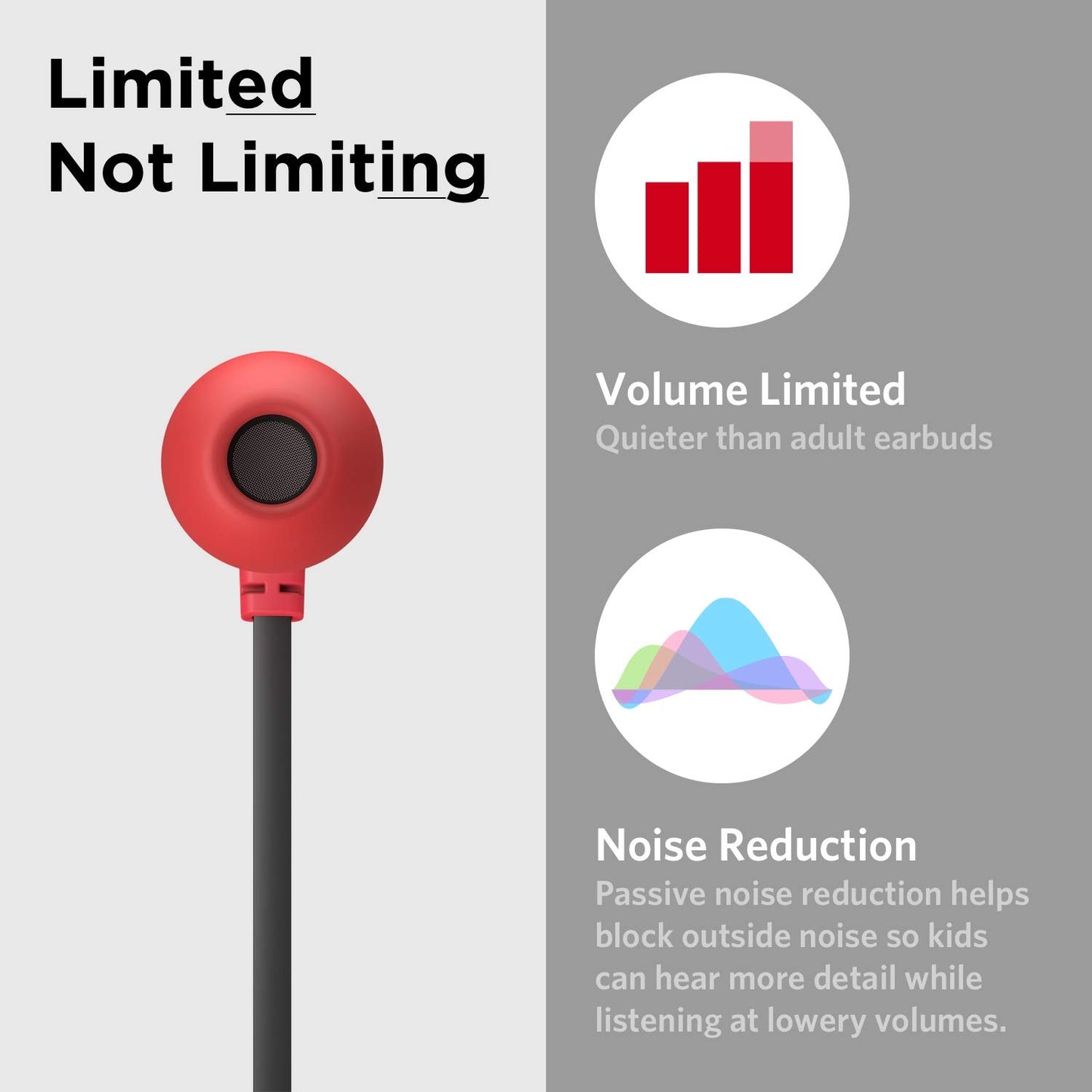 LilGadgets BestBuds Ear Buds for Kids for School - Safe & Comfortable, Volume Limited, Wired Earbuds for Kids with an in-Line Microphone, Travel Case