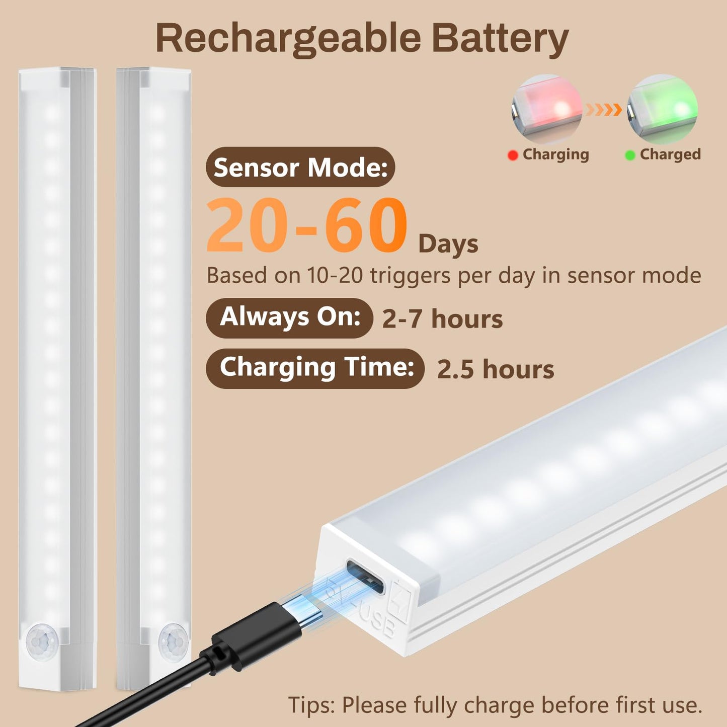 DWEPTU Rechargeable Motion Sensor Light Indoor, 12” LED Under Cabinet Lighting with 3 Modes & Memory Dimming, Stick On Lights for Closet, Kitchen