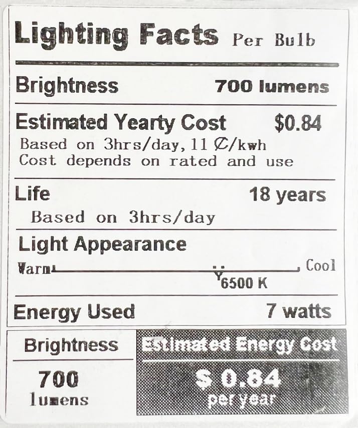 Anyray 2-Bulbs PAR20 LED Light, 50W Equivalent, Indoor Outdoor, 110V Flood Bulb E26 Dimmable 120V (Cool White)