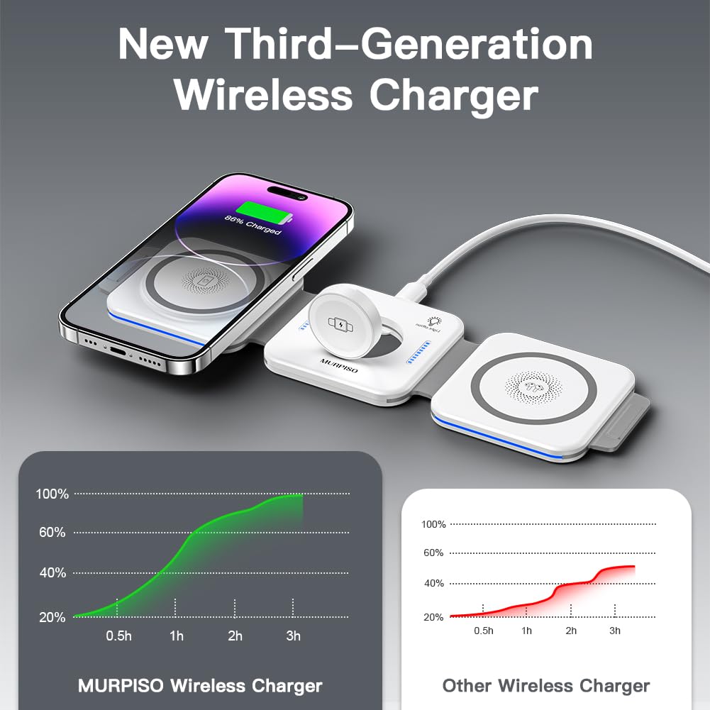 MURPISO 3 in 1 Charging Station for Apple,Wireless Charger Pad for iPhone 17/16e/16/15/14/13/12/Pro/Max/Mini,Magnetic Foldable Charger for AirPods