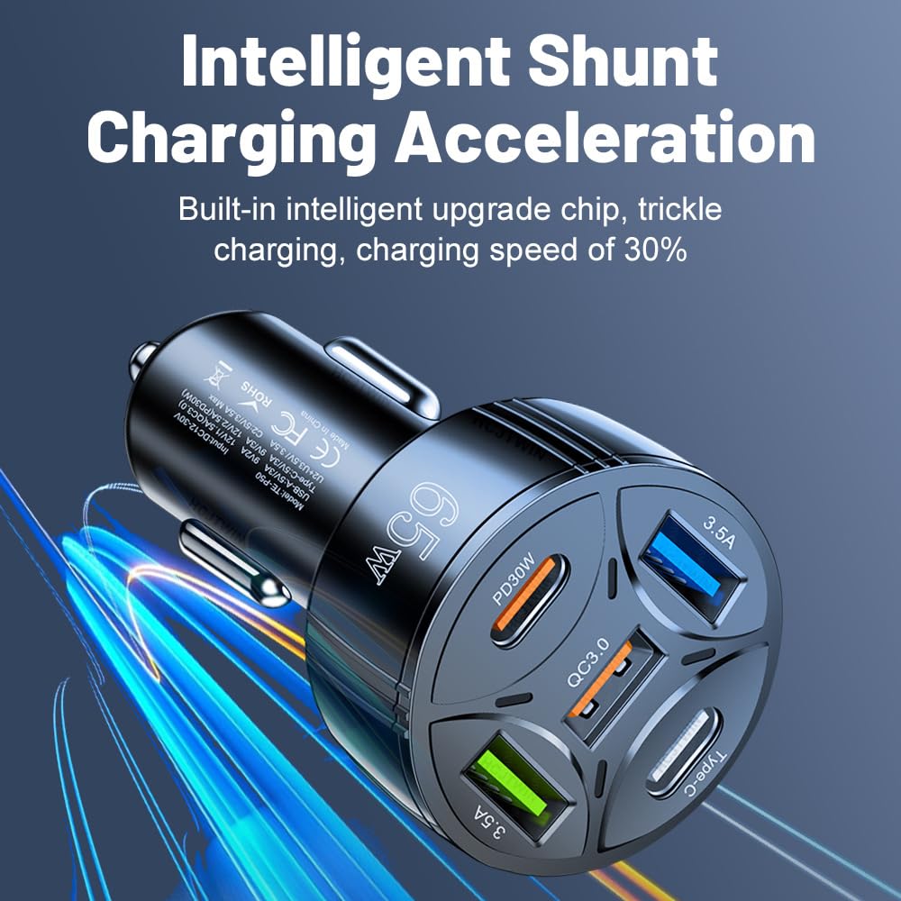 Alanph Super Fast Charging USB-C Car Charger Adapter, 65W 5-in-1 Multi-Port PD30W & QC3.0 Cigarette Lighter USB Charger