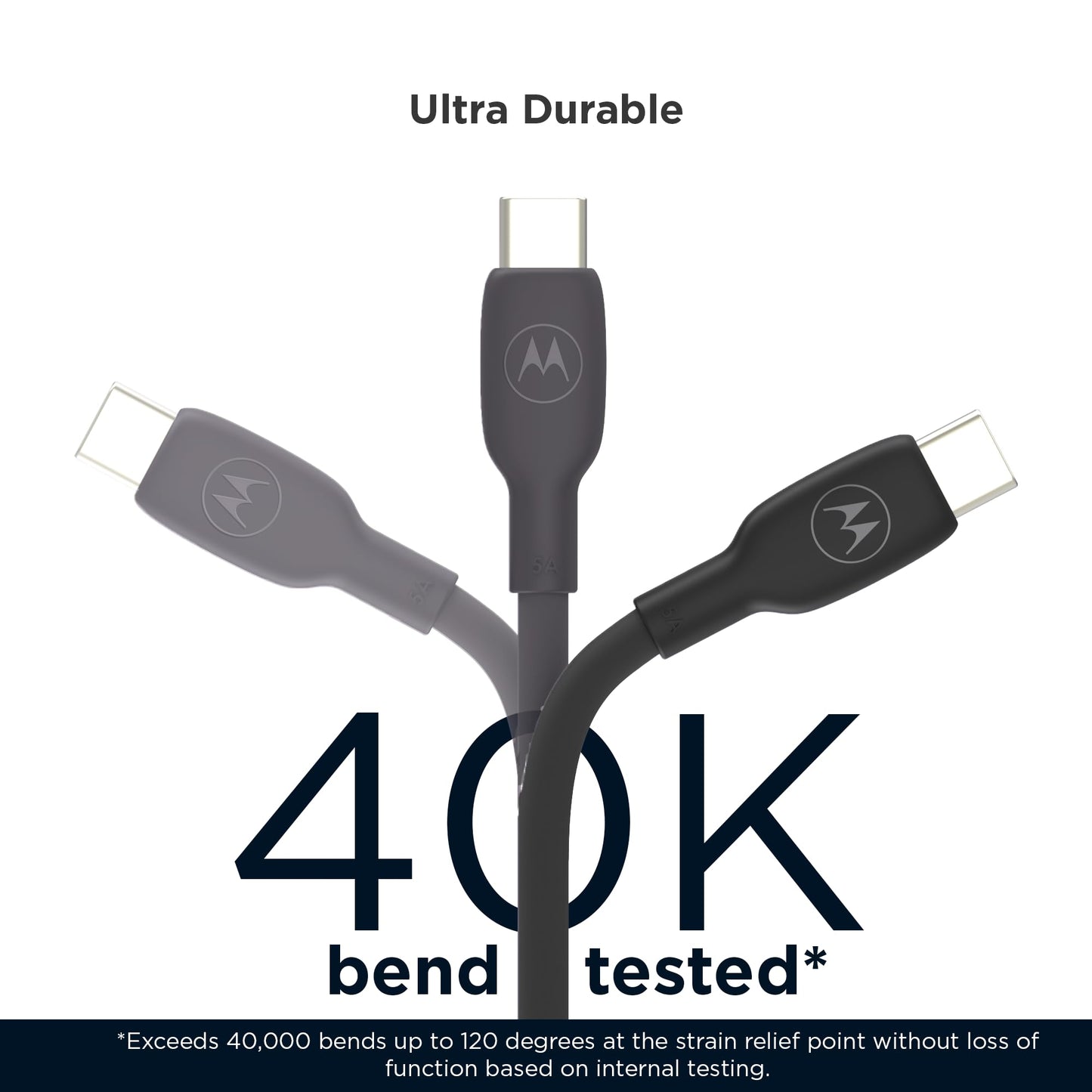 Motorola TurboPower Silicone 5A Black USB-C to USB-C Cable- 100W, 40k Bends, Flexible for Type C, Moto G Power, Play, Stylus,5G