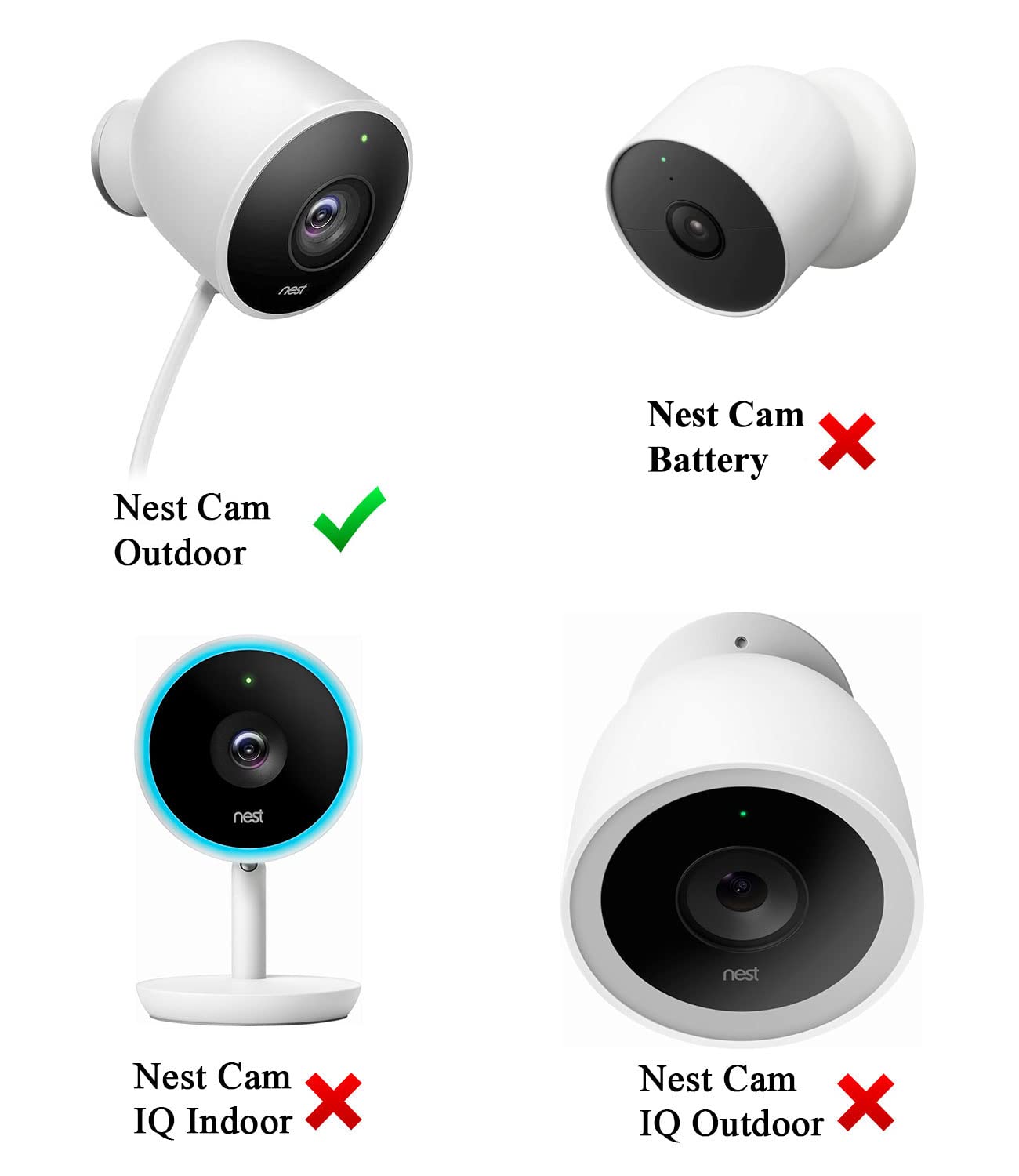 Silicone Skin Case Cover with Dual Layer Sunshade Design (Clear Night Vision) for Nest Cam Outdoor Wired (1st Generation), Offer Sun Glare UV Weather