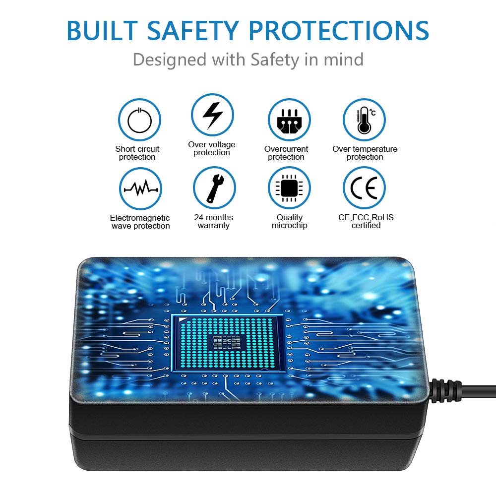 SHNITPWR 24V DC Power Supply Adapter 24 Volt 2A 48W AC to DC Converter Transformer 100~240V AC Input with 5.5x2.5mm DC Tip for 5050 3528 LED Strip 3D…