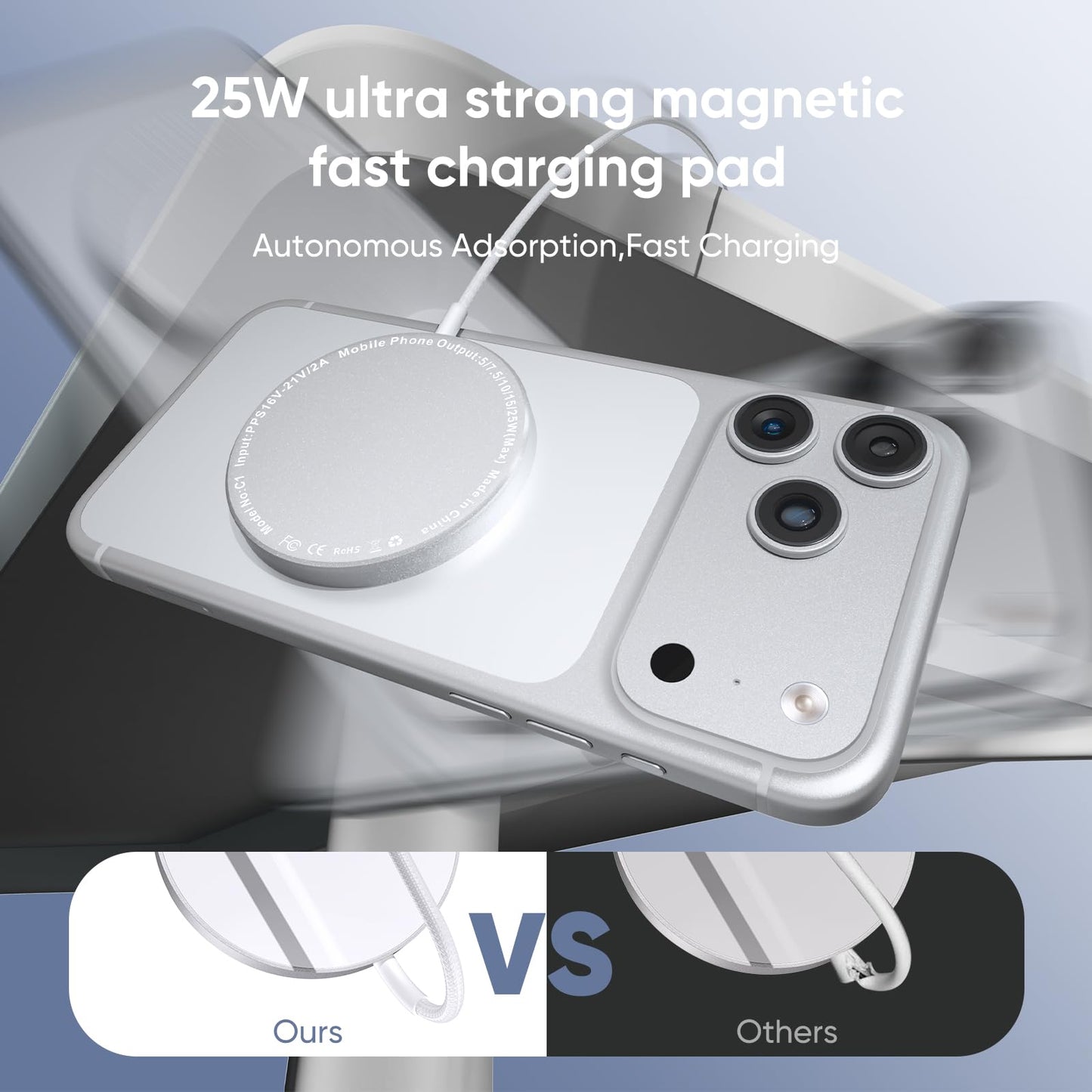 Magnetic Charger 2Pack 15W Magnetic Wireless Charger Fast Charging Pad with 6FT USB C to USB C Cable
