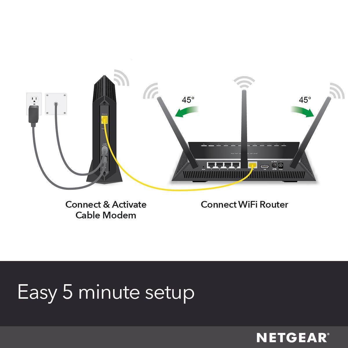 NETGEAR Cable Modem CM700 - Compatible with All Cable Providers incl. Xfinity, Spectrum, Cox | for Cable Plans up to 800Mbps | DOCSIS 3.0