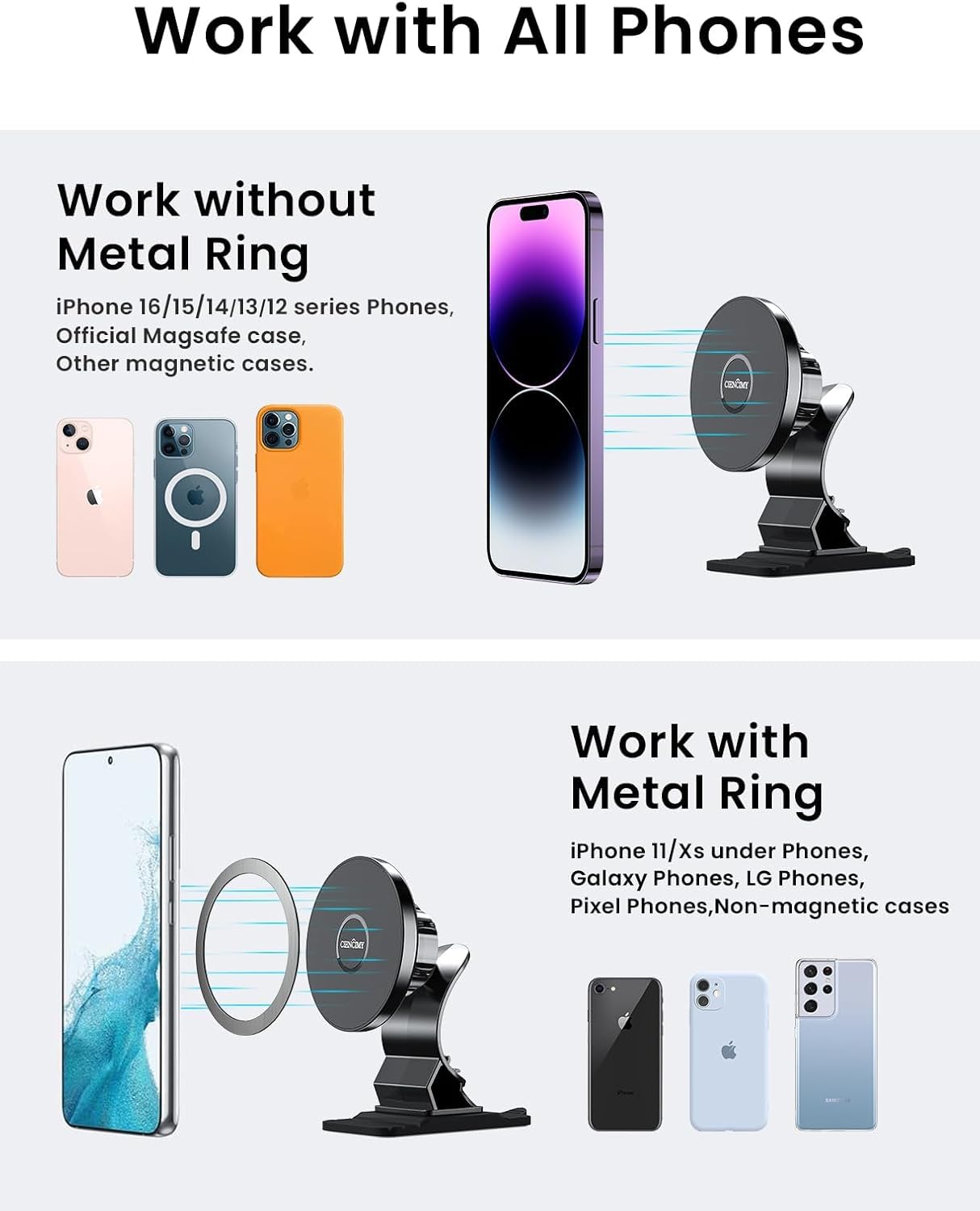 Ciencimy Compatible with Magsafe Car Mount, Magnetic Dashboard Car Mount Fit for MagSafe Case iPhone 16 15 14 13 12 Pro Max Mini Plus, 360°