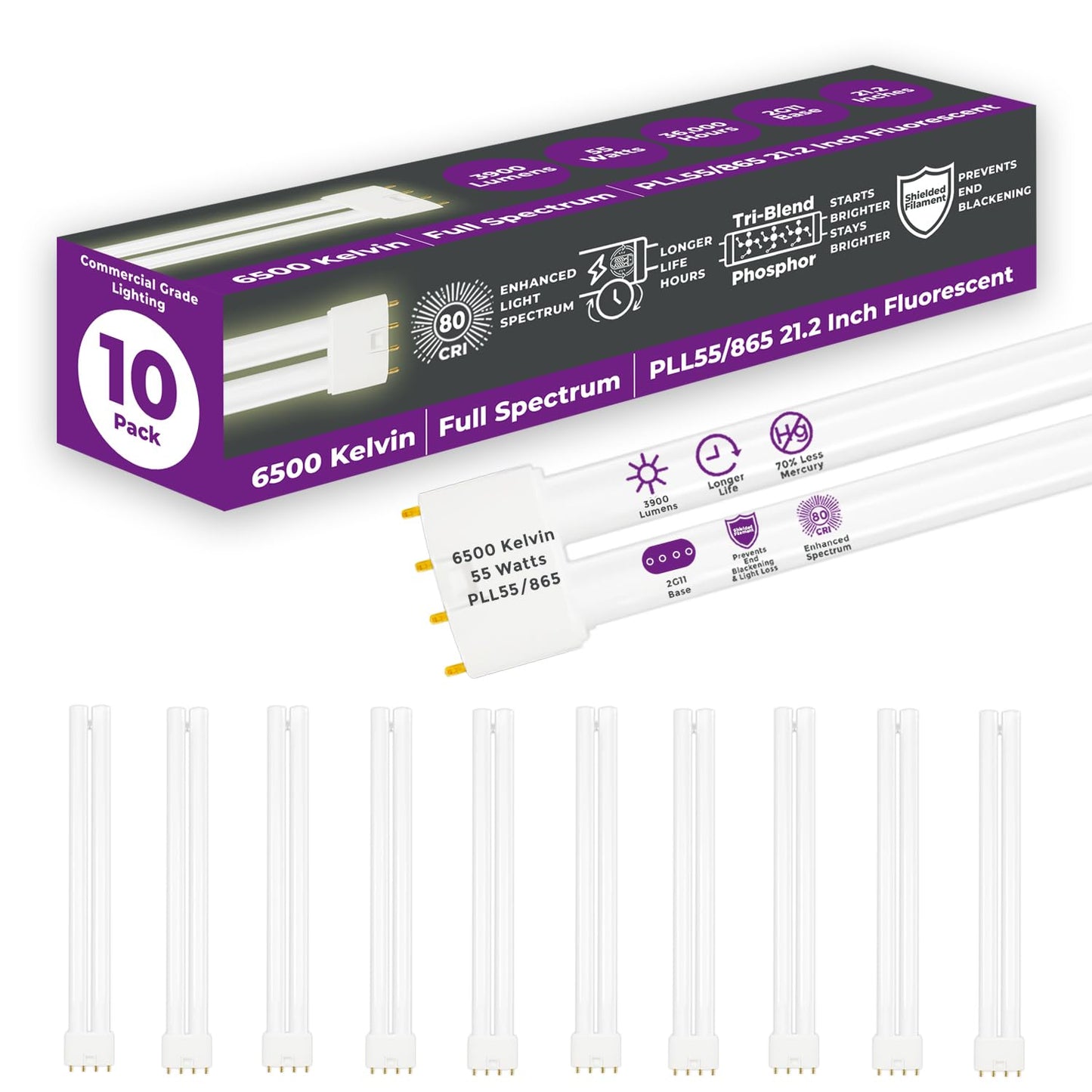 GoodBulb PLL55/865 | 55W 21.2" Twin Tube Compact Fluorescent Light Bulb | 4-pin 2G11 Base 6500K Full Spectrum 3900 Lumen | 36000 Hour Long Life Biax |