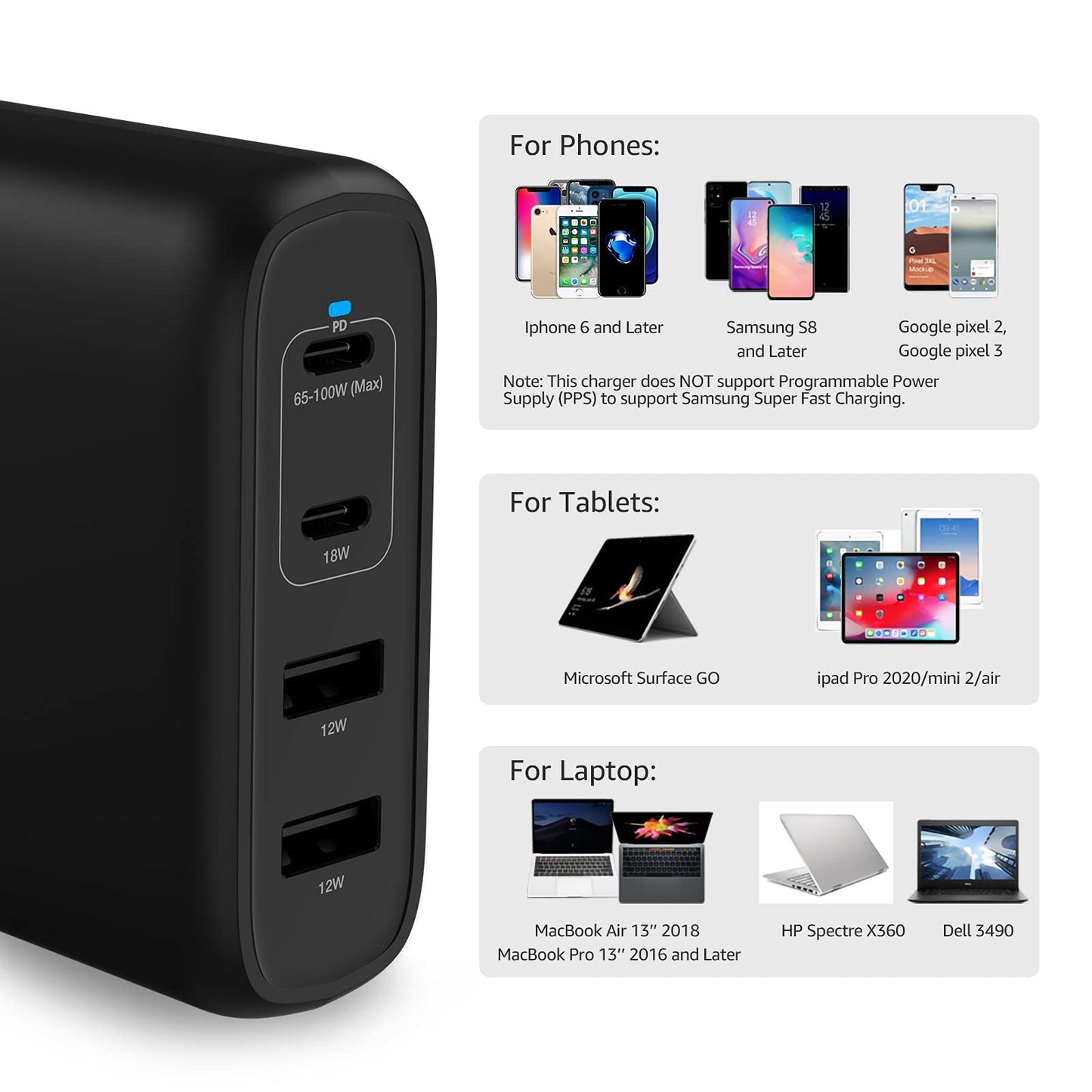 Amazon Basics 100W Four-Port GaN Wall Charger with 2 USB-C (100W, 18W) & 2 USB-A Ports (12W), PD 3.0, Foldable Plug, Portable Multi-Device Charging
