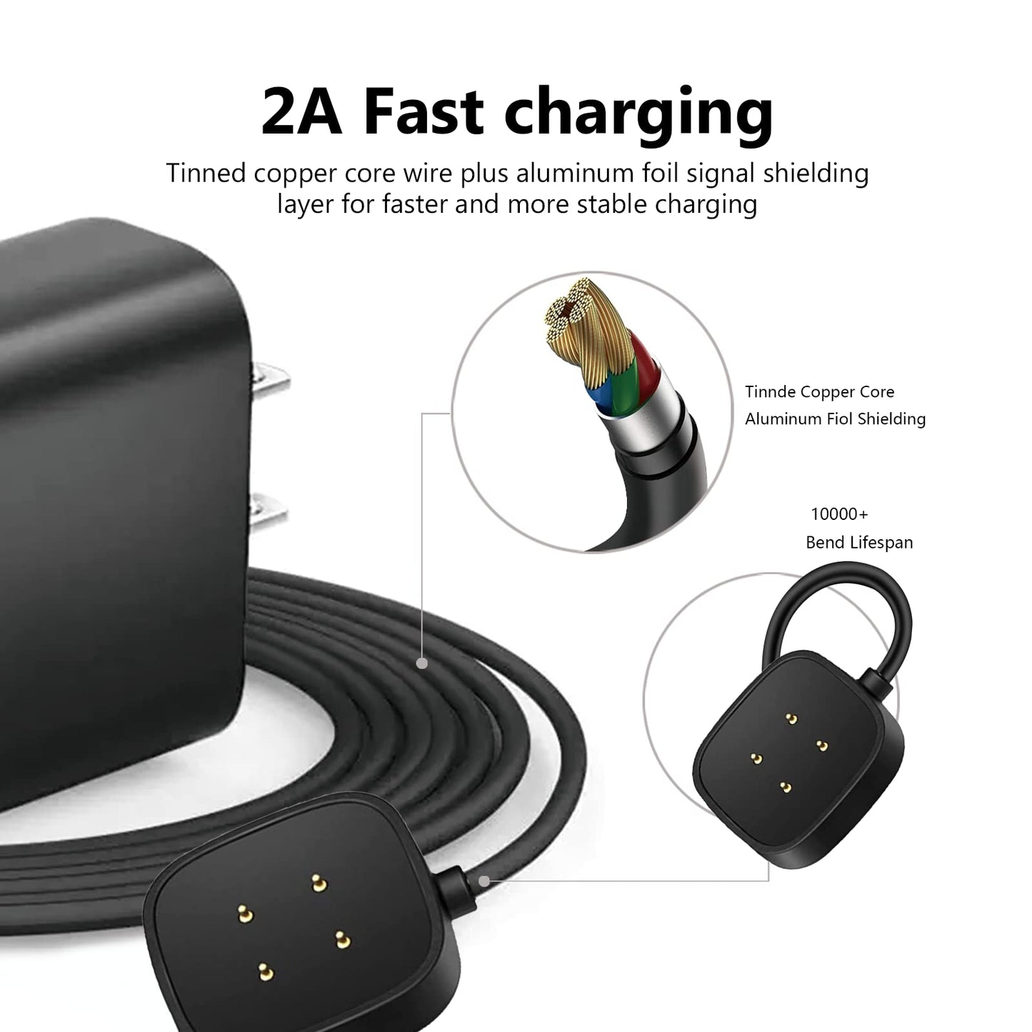 WZHENB Fast Wall Charger for Fitbit Sense & Versa 3 Versa 4 & Replacement Google Pixel Watch 3/2 USB Charging Cable Cord for Fit bit Sense