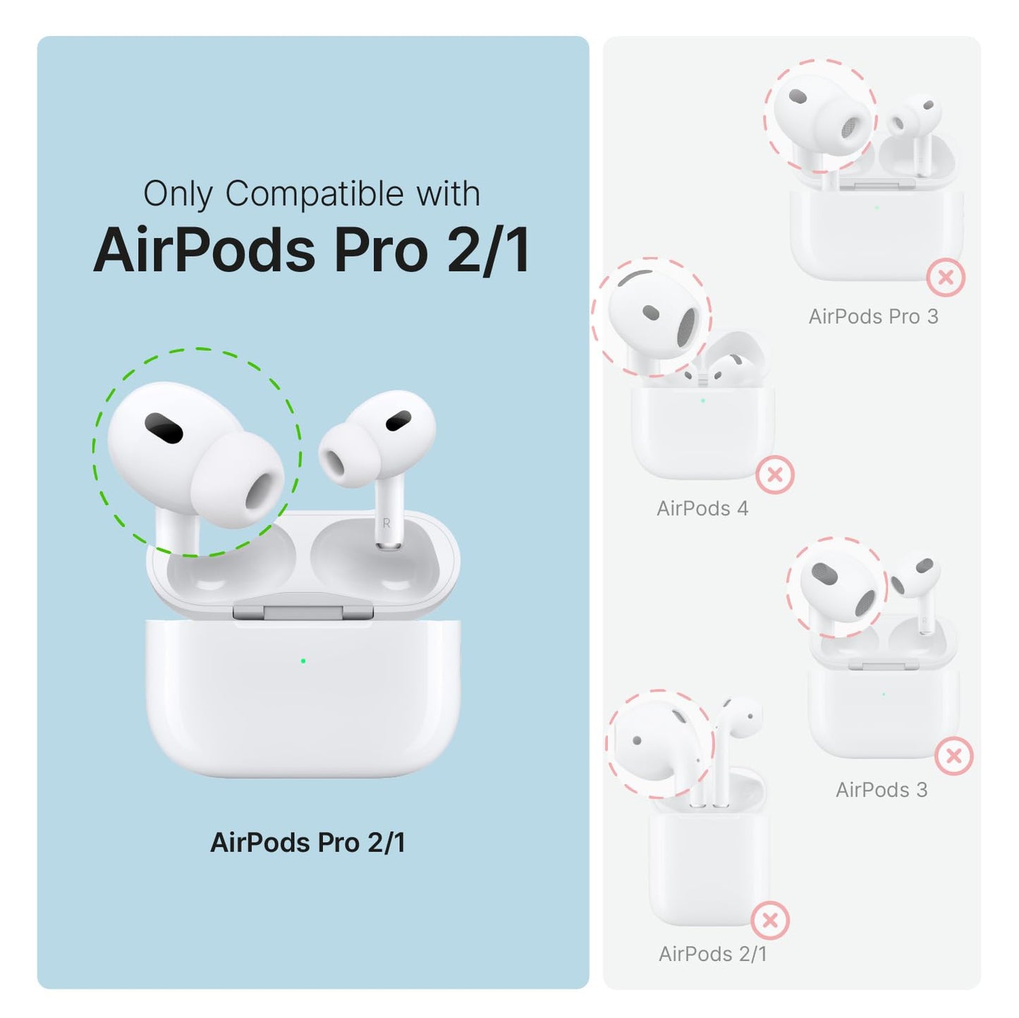 Catalyst for AirPods Pro 2nd/1st Gen Case with Secured Latch & Carabiner, IP68 Waterproof 330Ft and Military-Grade Drop Proof Total Protection Case