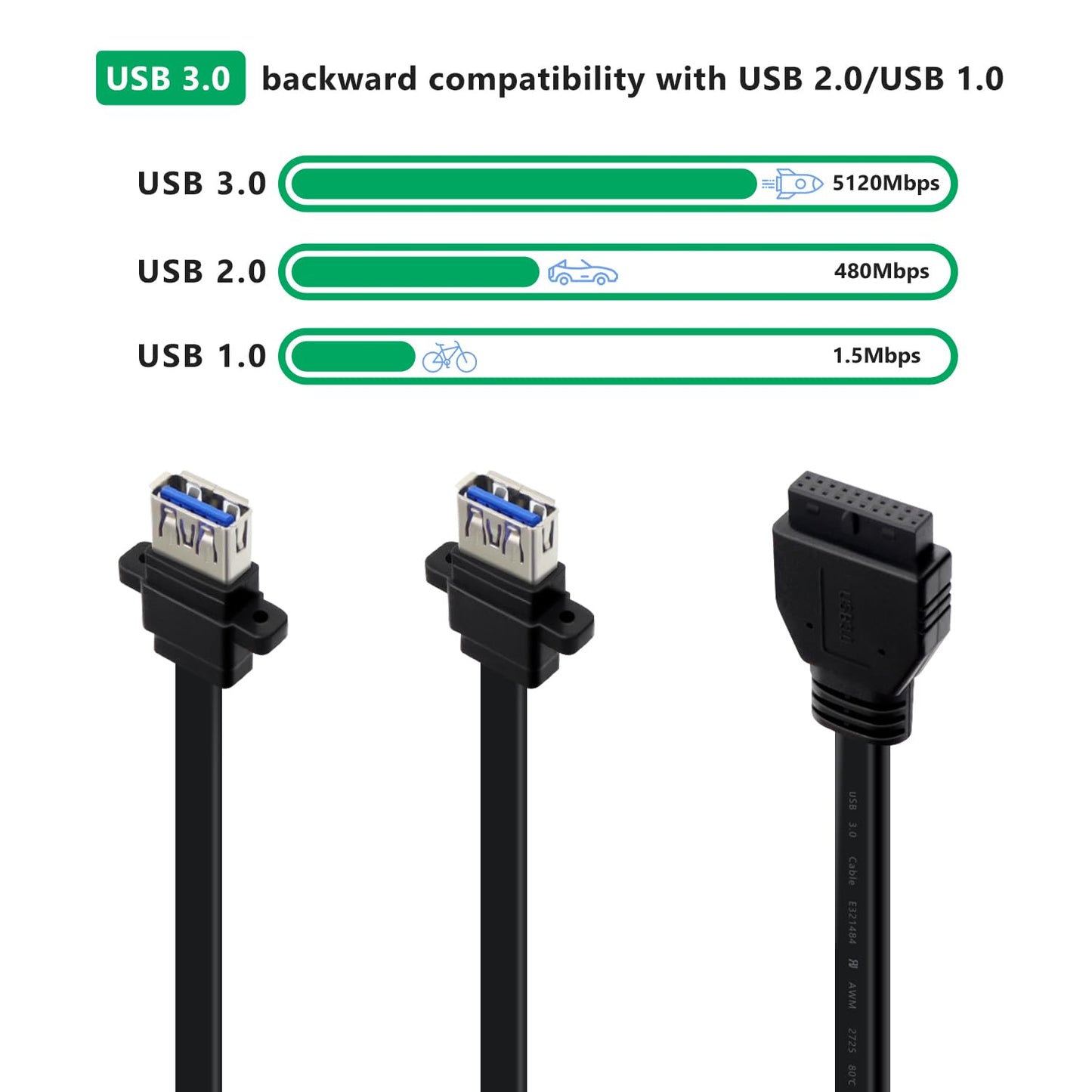 HuaLiSiJi USB 3.0 Front Panel Cable 5Gbps USB 3 0 Header Extension Cable 19/20 Pin USB 3.0 Front Panel Extension with Panel Mount Holes (30cm)