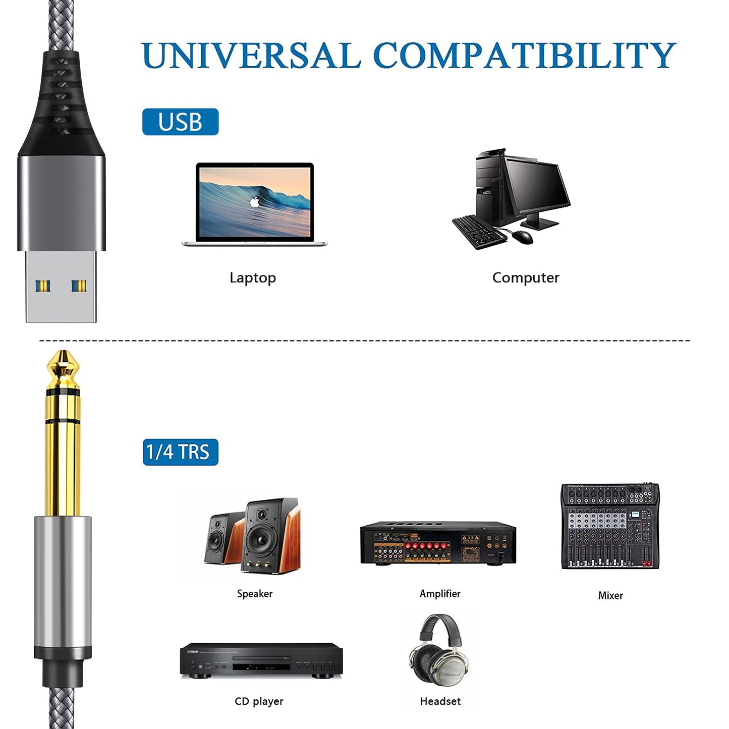 NCGGY USB to 6.35mm 1/4 inch TRS Audio Stereo Cable 6.6FT,USB-A to 1/4 Audio Adapter Aux Jack Stereo Cable for Laptop, WindowsAmplifier, Mixer, Home
