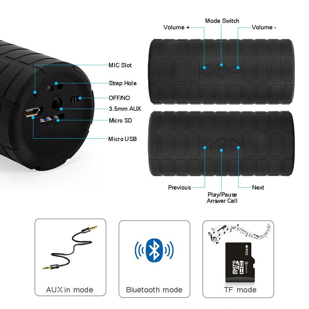 Maketheone Bluetooth Wireless Speaker, Portable Waterproof and Wearable Outdoor Speaker with 3.5mm Aux MicroSD Input HiFi Bass for Mountain Bike