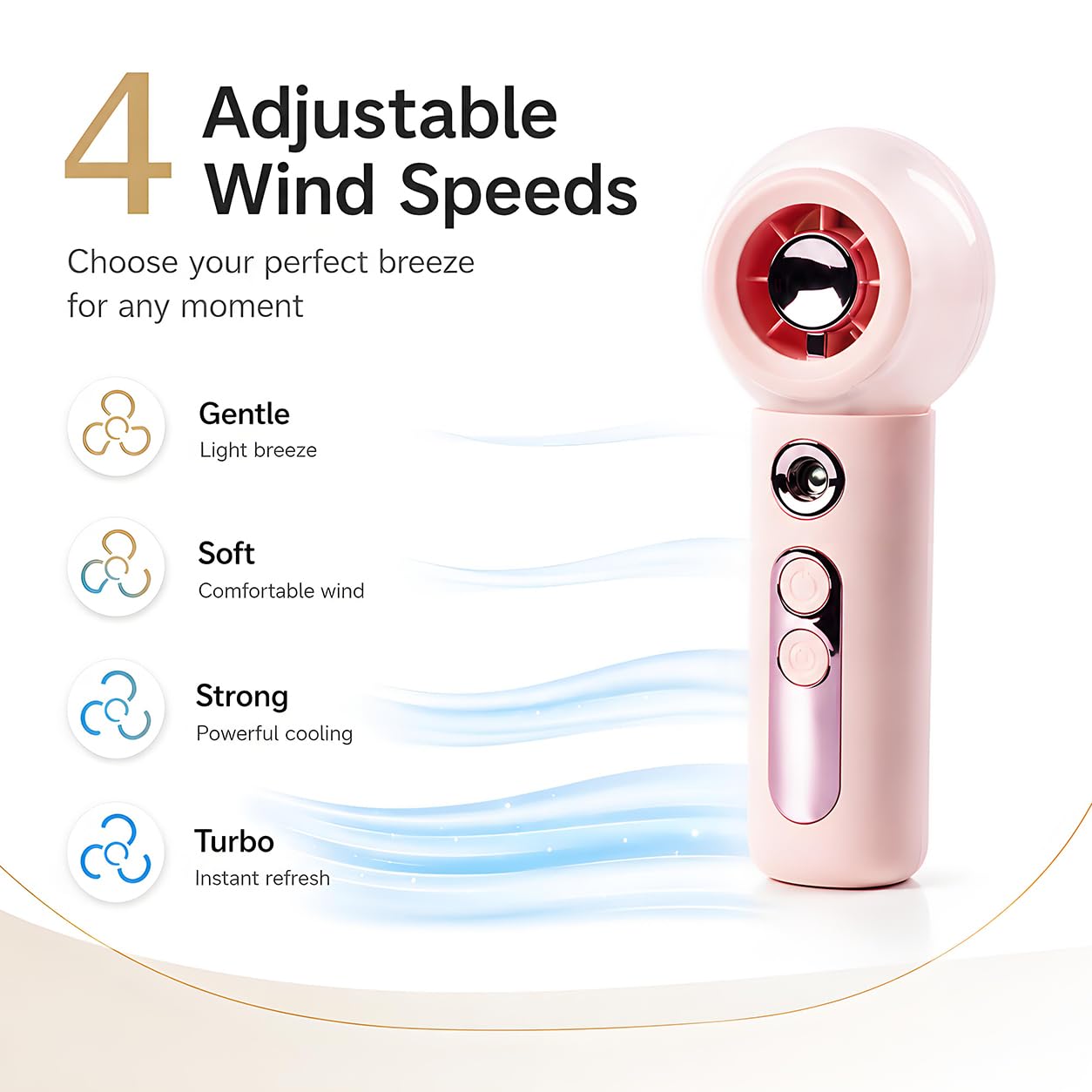W-JIAJIEBTH Portable Handheld Mist Fan, 2000mAh Rechargeable Mini Fan with 4 Wind Speeds, Water Tank, Fine Mist Spray, USB-C Charging, Compact