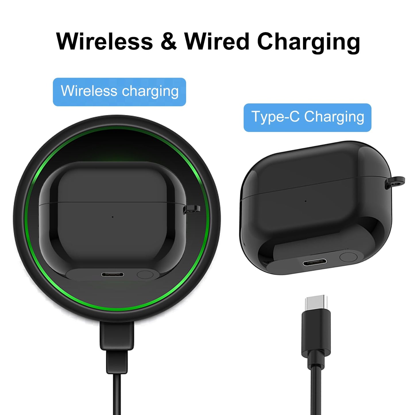 Charging Case for Samsung Galaxy Buds 3 Pro Wired Charging, Replacement Charger Case with USB-C Cable (Earbuds Not Included)