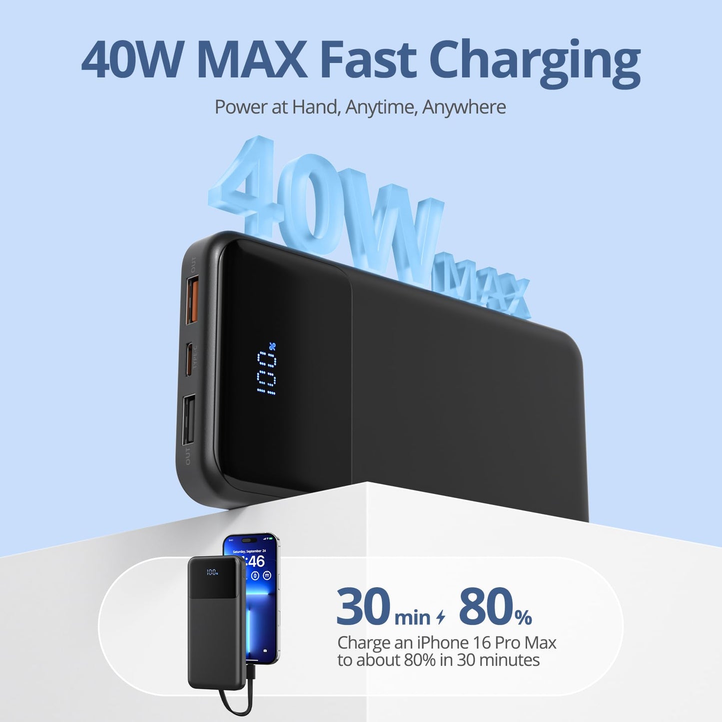ZUOGGPET Portable Charger with Built in Cables, Power Bank with Cords Wires, Slim 10000mAh Travel Battery Pack 6 Outputs 3 Inputs 3A Fast Charging