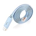 OIKWAN USB Console Cable,USB to RJ45 Console Cable for Cisco Routers/AP Router/Switch Windows, Mac, Linux(1.8m,Blue)