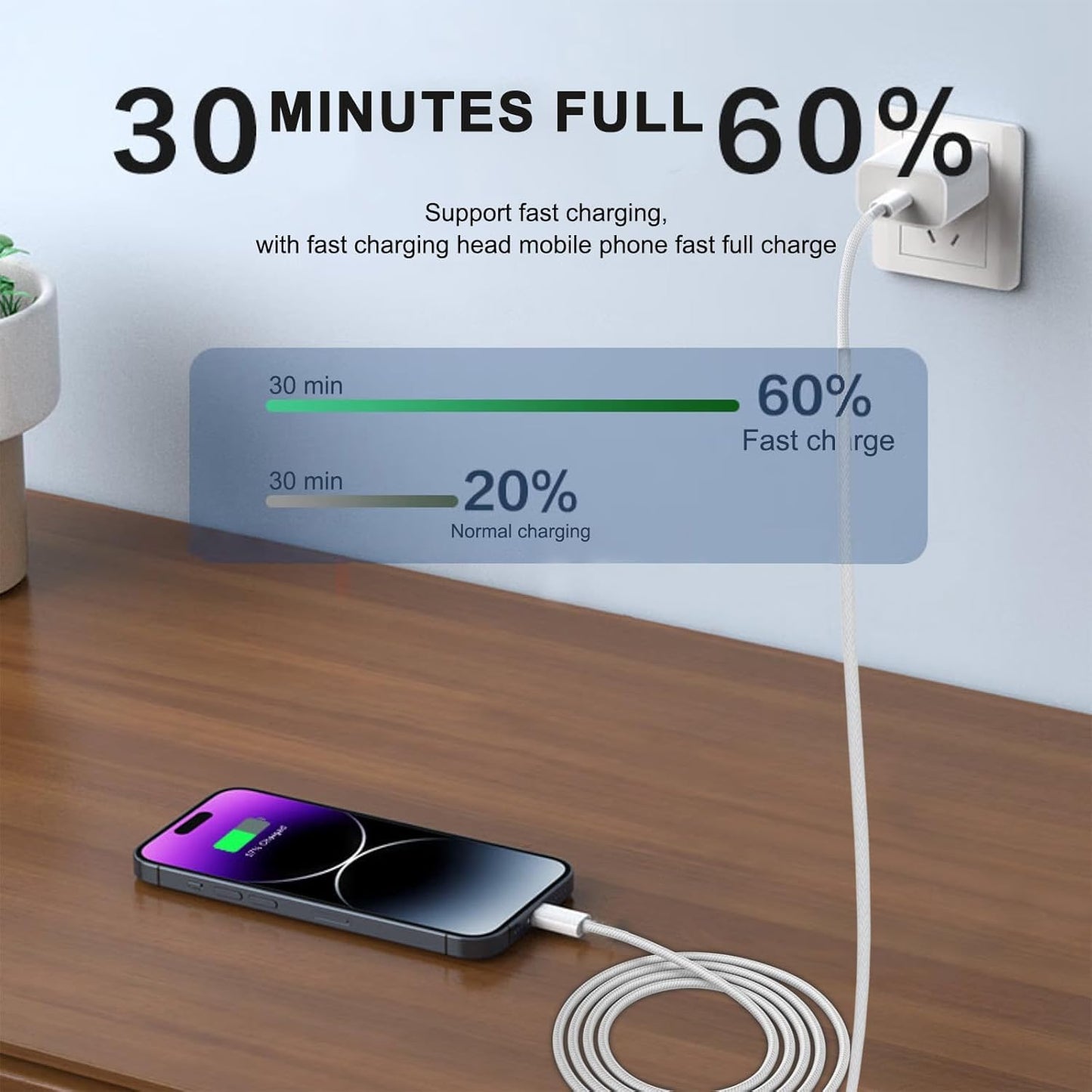 6FT 30W USB Type C Fast Wall Charger Block for iPhone 16e 16 15 Pro Max, AirPods 4 4th, iPad Wall Plug Cube Brick iPad Pro 13/12.9 in, iPad Air 13
